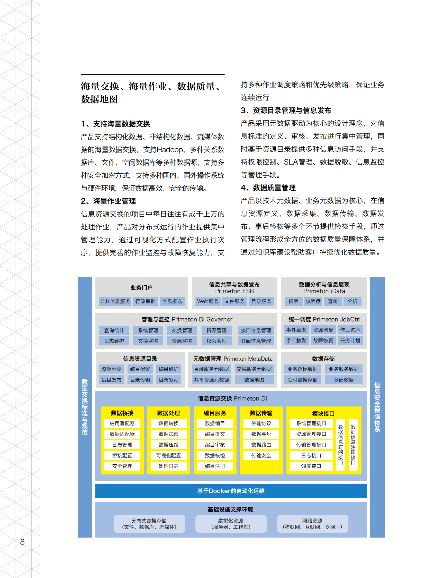 普元智慧城市白皮书_ITIL之家(www.itilzj.com)_.PDF 第10页