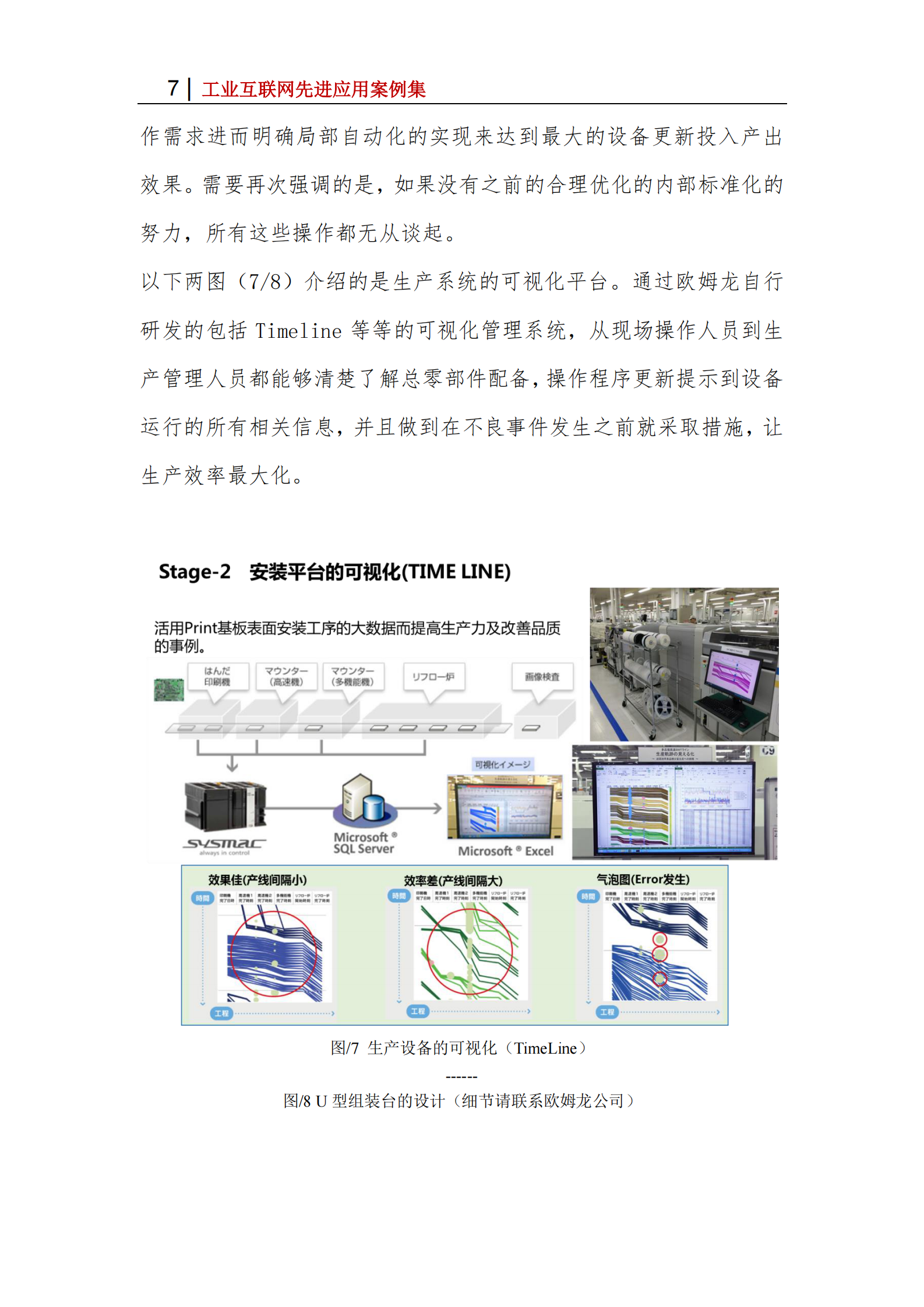 欧姆龙智能工厂_ITIL之家(www.itilzj.com)_.PDF 第7页