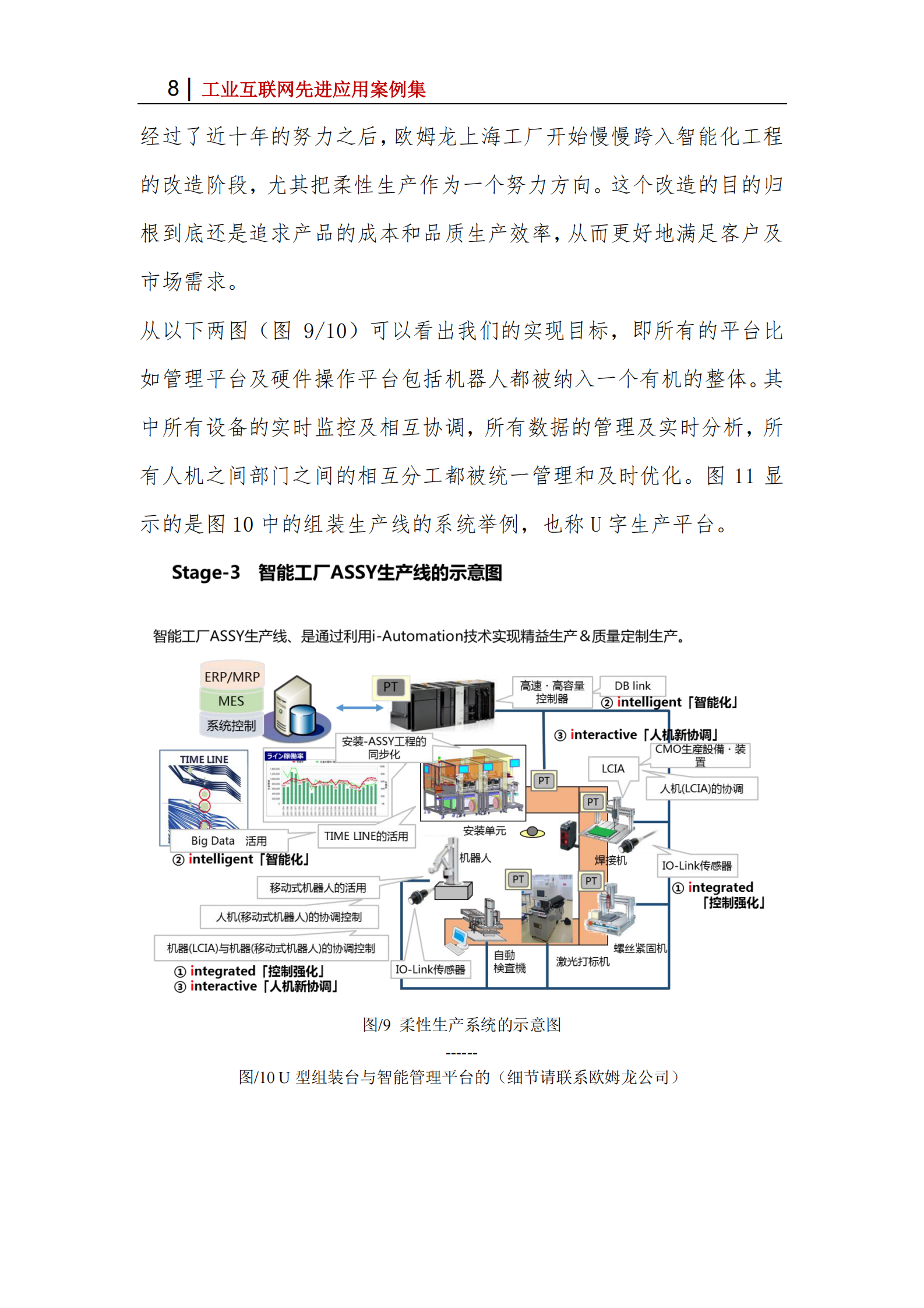 欧姆龙智能工厂_ITIL之家(www.itilzj.com)_.PDF 第8页