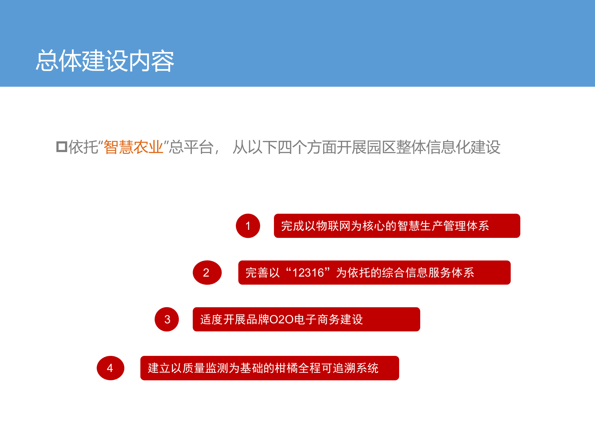 农业物联网解决方案_ITIL之家(www.itilzj.com)_.PPTX 第9页