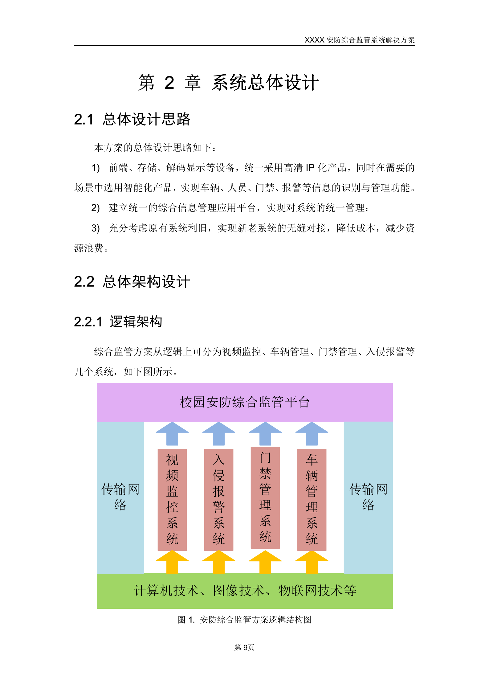 某学院智慧校园安防综合监管系统解决方案_ITIL之家(www.itilzj.com)_.DOCX 第9页