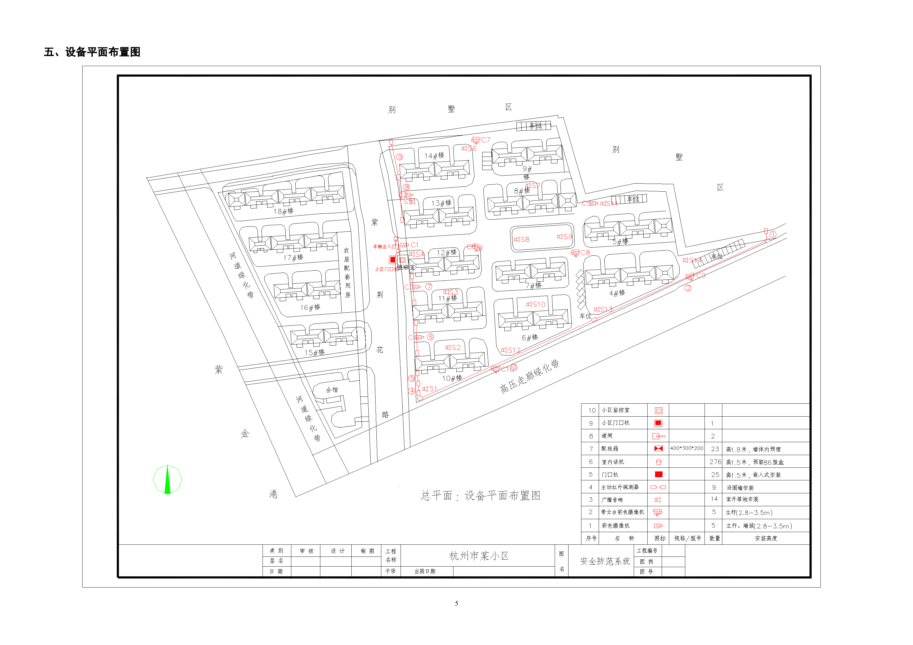 某小区综合安防系统设计方案_ITIL之家(www.itilzj.com)_.DOC 第5页