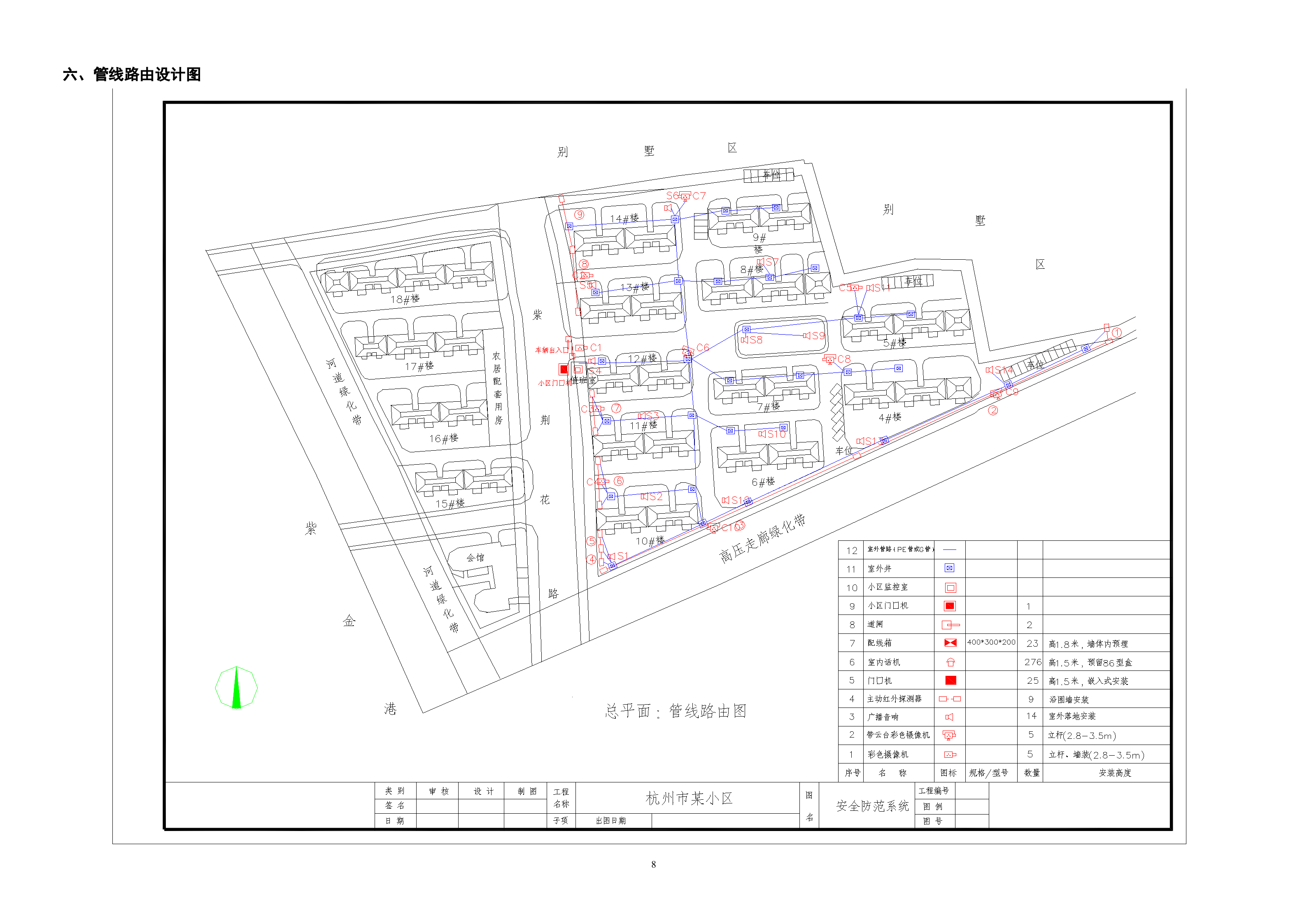 某小区综合安防系统设计方案_ITIL之家(www.itilzj.com)_.DOC 第8页