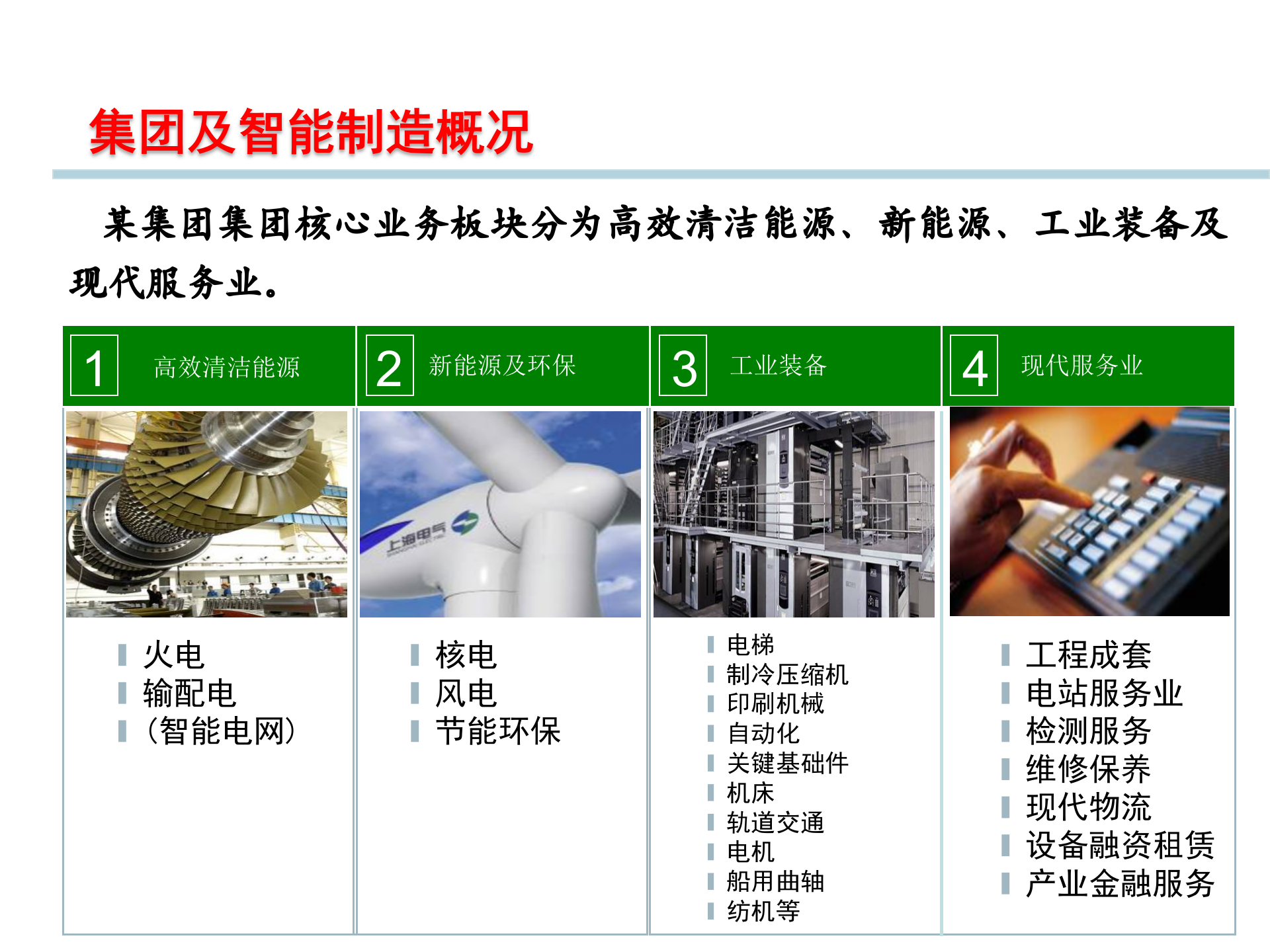 某集团助力中国制造智能制造应用与探索_ITIL之家(www.itilzj.com)_.PPTX 第3页