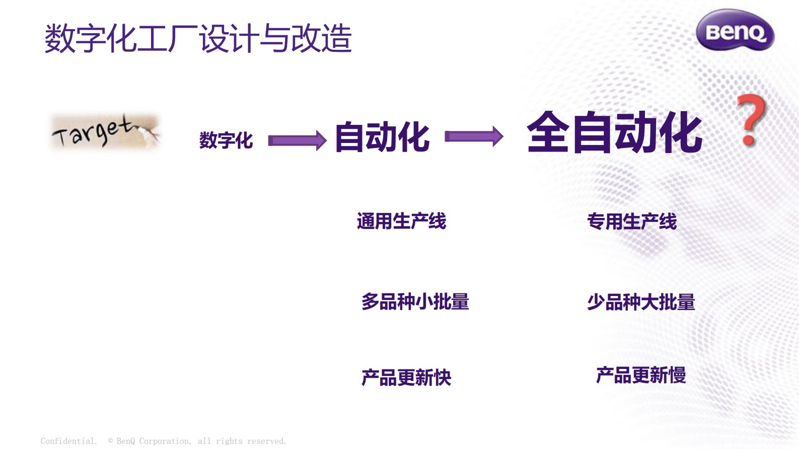 明基数字化工厂智慧解决方案_ITIL之家(www.itilzj.com)_.PDF 第4页