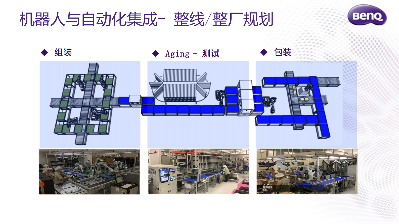 明基数字化工厂智慧解决方案_ITIL之家(www.itilzj.com)_.PDF 第5页