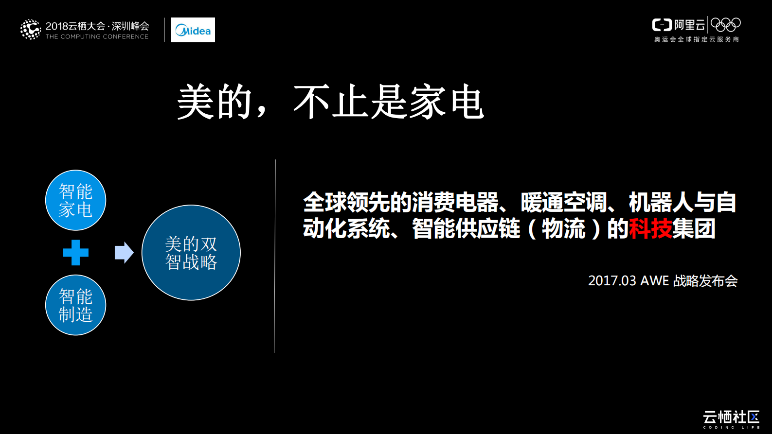 美的物联平台的云上实践与应用_ITIL之家(www.itilzj.com)_.PDF 第3页