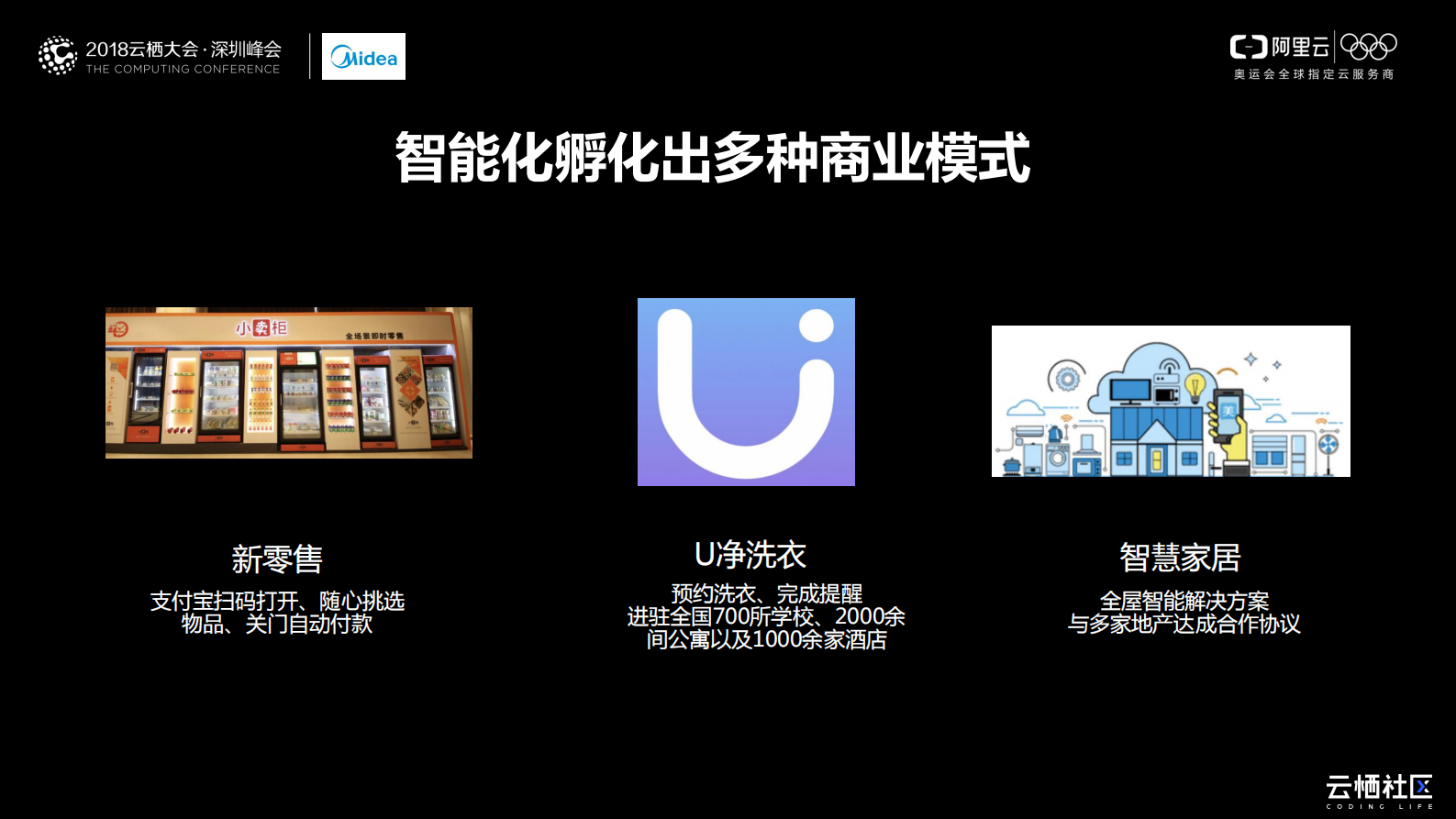 美的物联平台的云上实践与应用_ITIL之家(www.itilzj.com)_.PDF 第6页