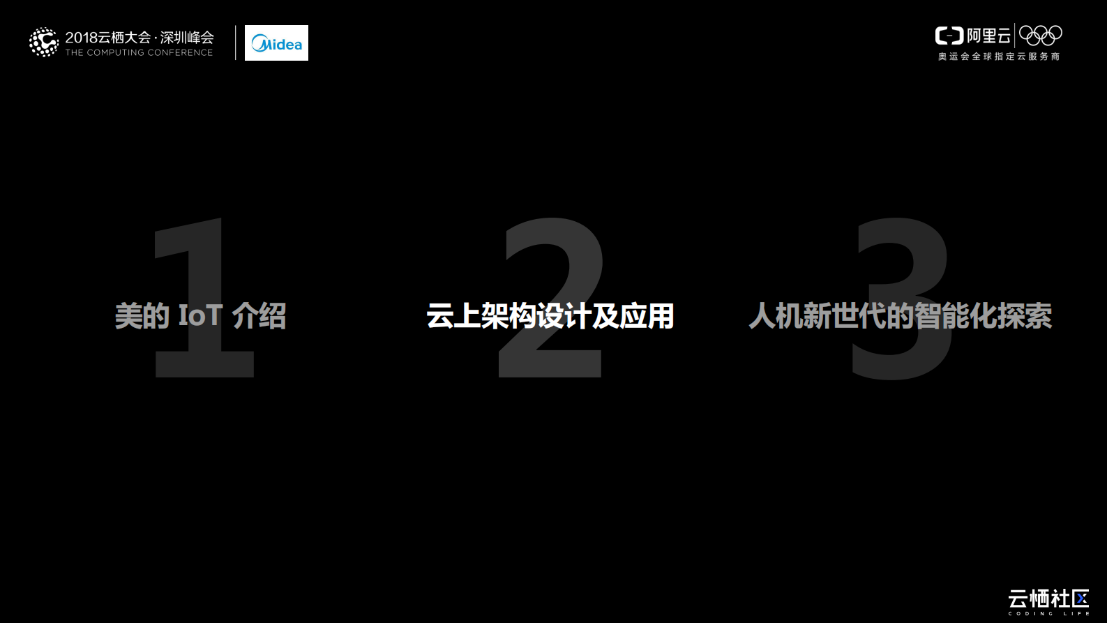 美的物联平台的云上实践与应用_ITIL之家(www.itilzj.com)_.PDF 第7页