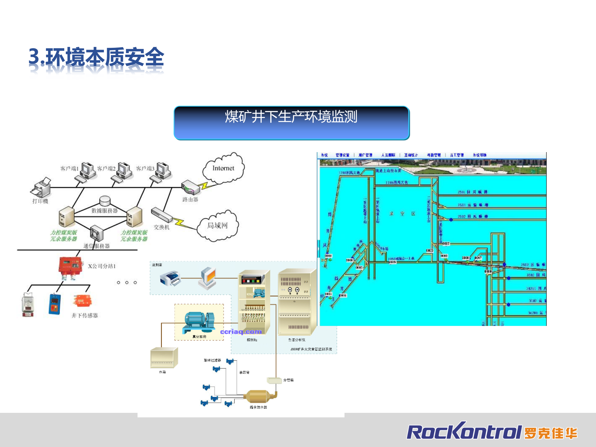 煤炭物联网整体解决方案_ITIL之家(www.itilzj.com)_.PPTX 第8页