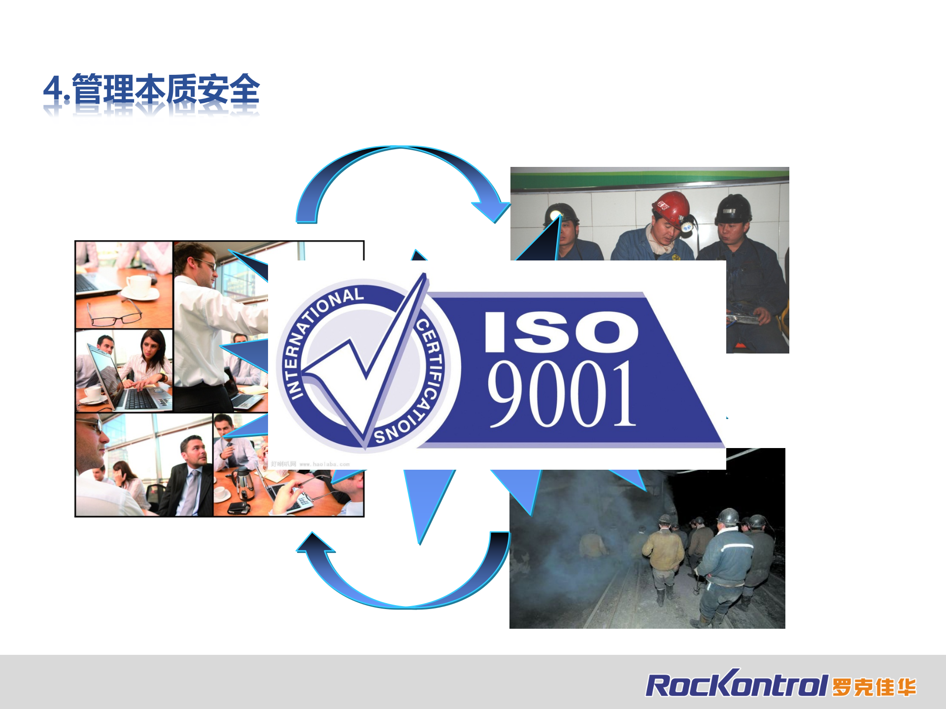 煤炭物联网整体解决方案_ITIL之家(www.itilzj.com)_.PPTX 第9页