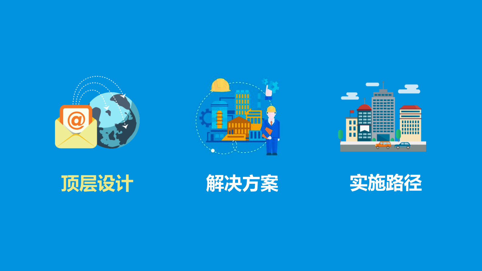 绿色、智慧生态产业园解决方案_ITIL之家(www.itilzj.com)_.PDF 第2页