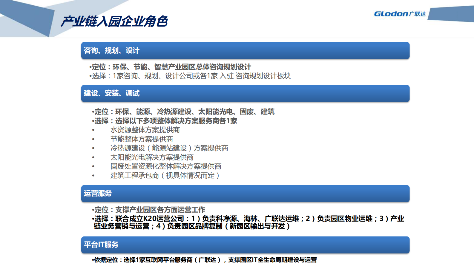 绿色、智慧生态产业园解决方案_ITIL之家(www.itilzj.com)_.PDF 第10页