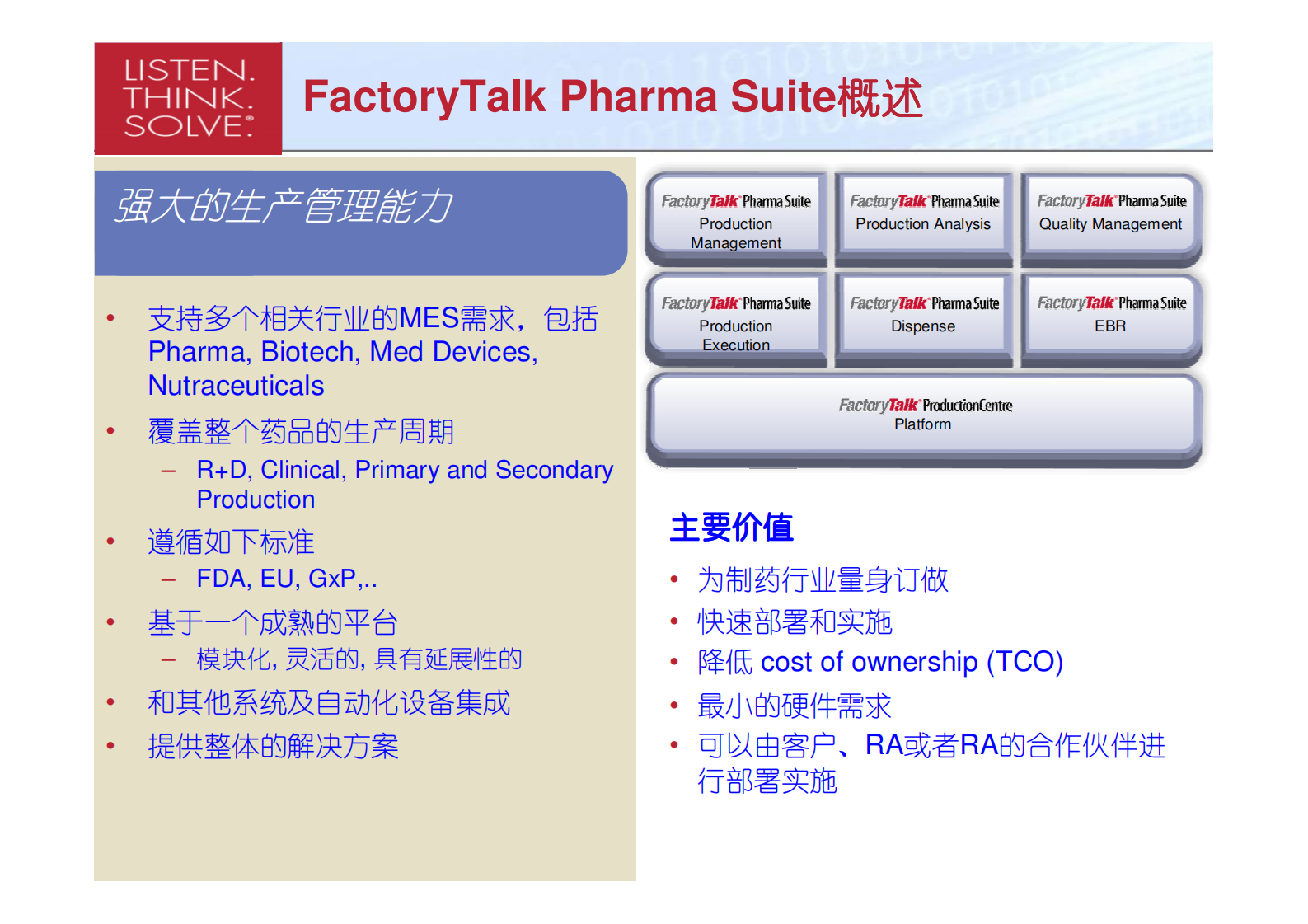 罗克韦尔MES行业套件解决方案_ITIL之家(www.itilzj.com)_.PDF 第7页