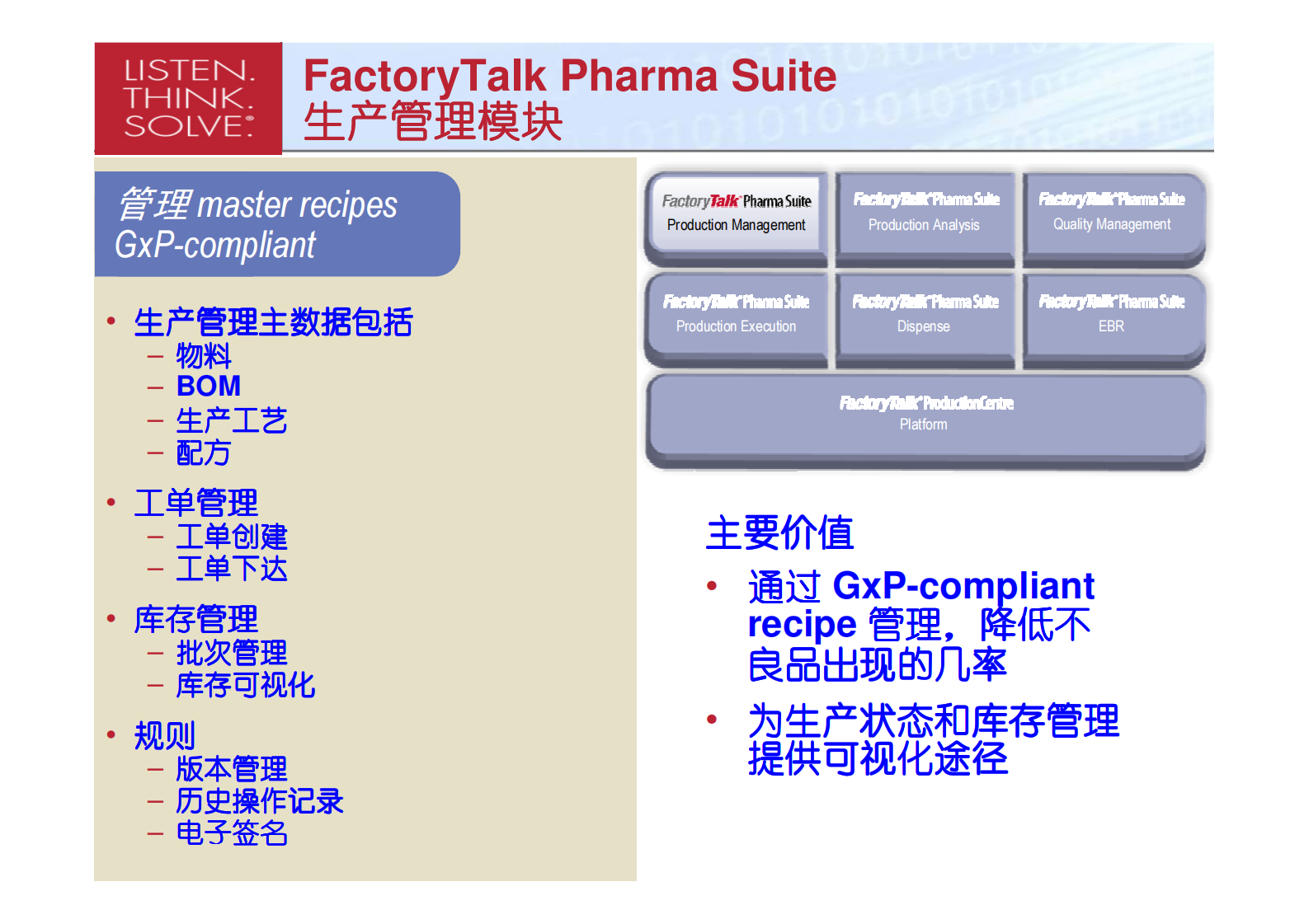 罗克韦尔MES行业套件解决方案_ITIL之家(www.itilzj.com)_.PDF 第8页