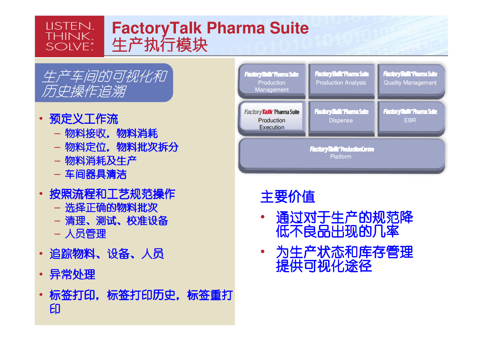 罗克韦尔MES行业套件解决方案_ITIL之家(www.itilzj.com)_.PDF 第9页