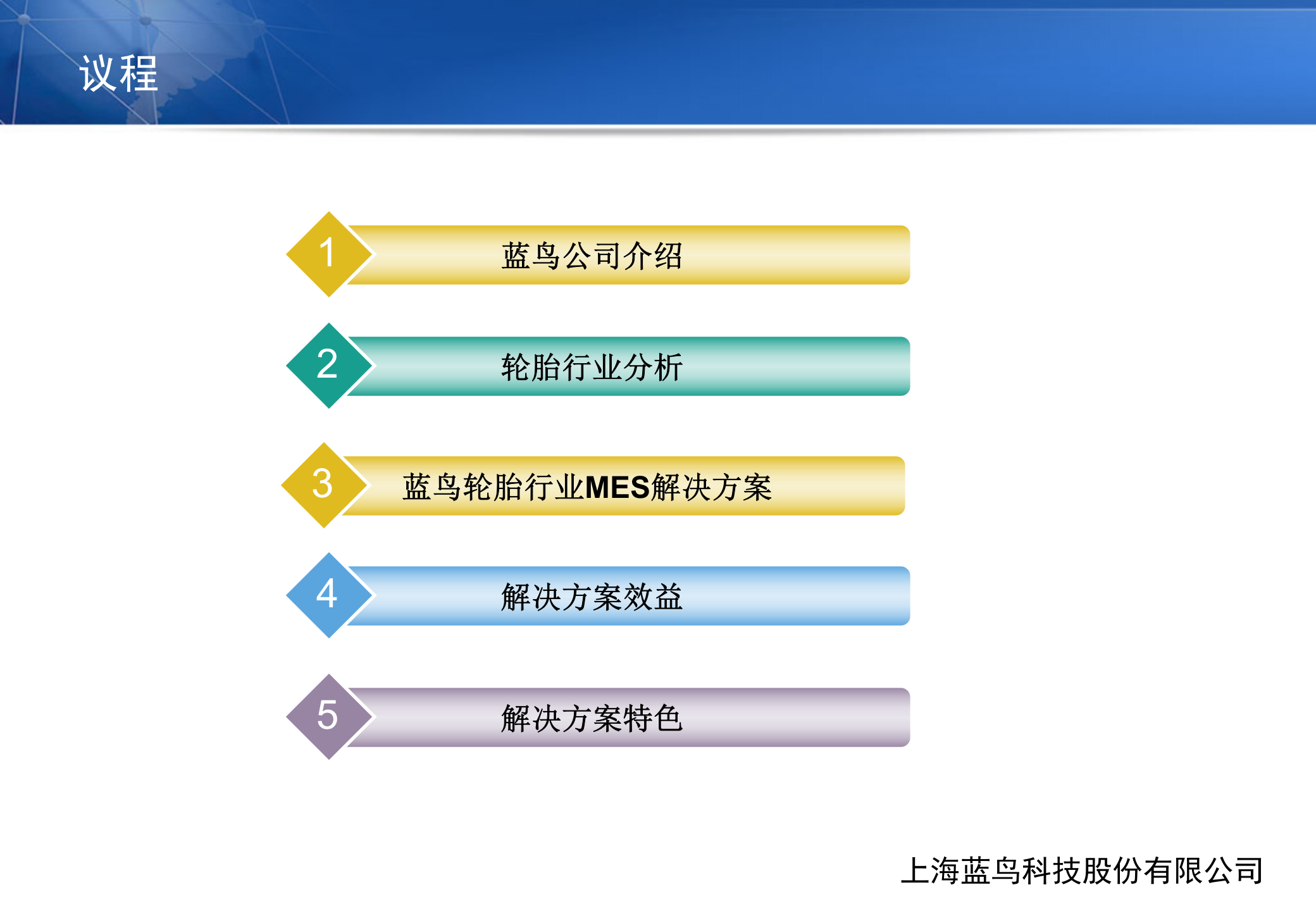 轮胎行业MES解决方案介绍_ITIL之家(www.itilzj.com)_.PPTX 第2页