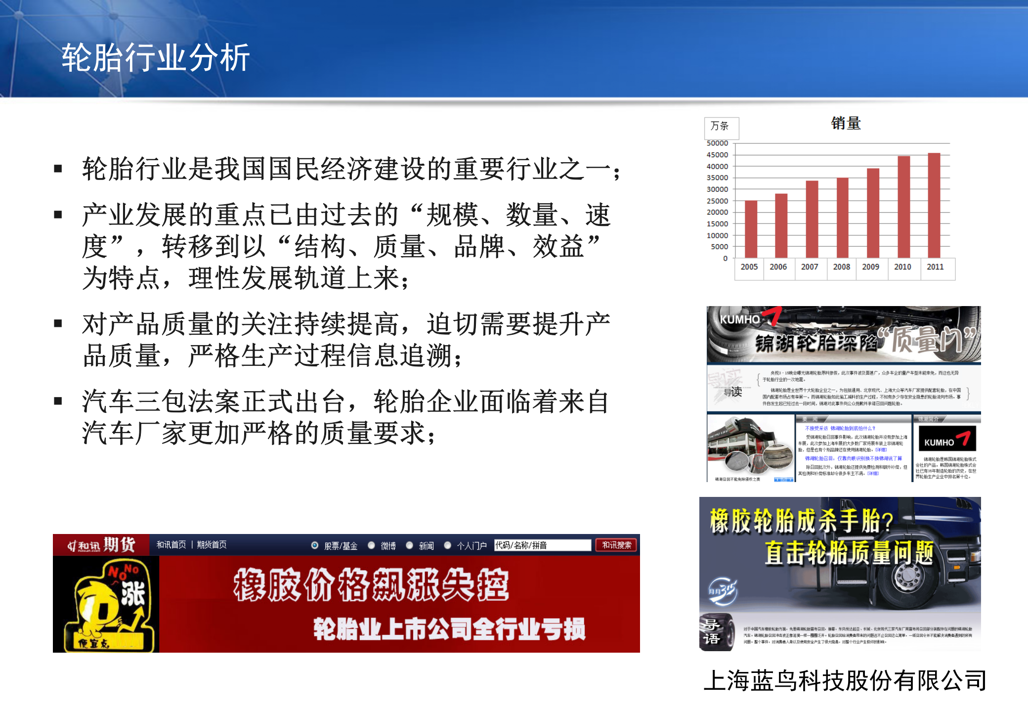 轮胎行业MES解决方案介绍_ITIL之家(www.itilzj.com)_.PPTX 第9页