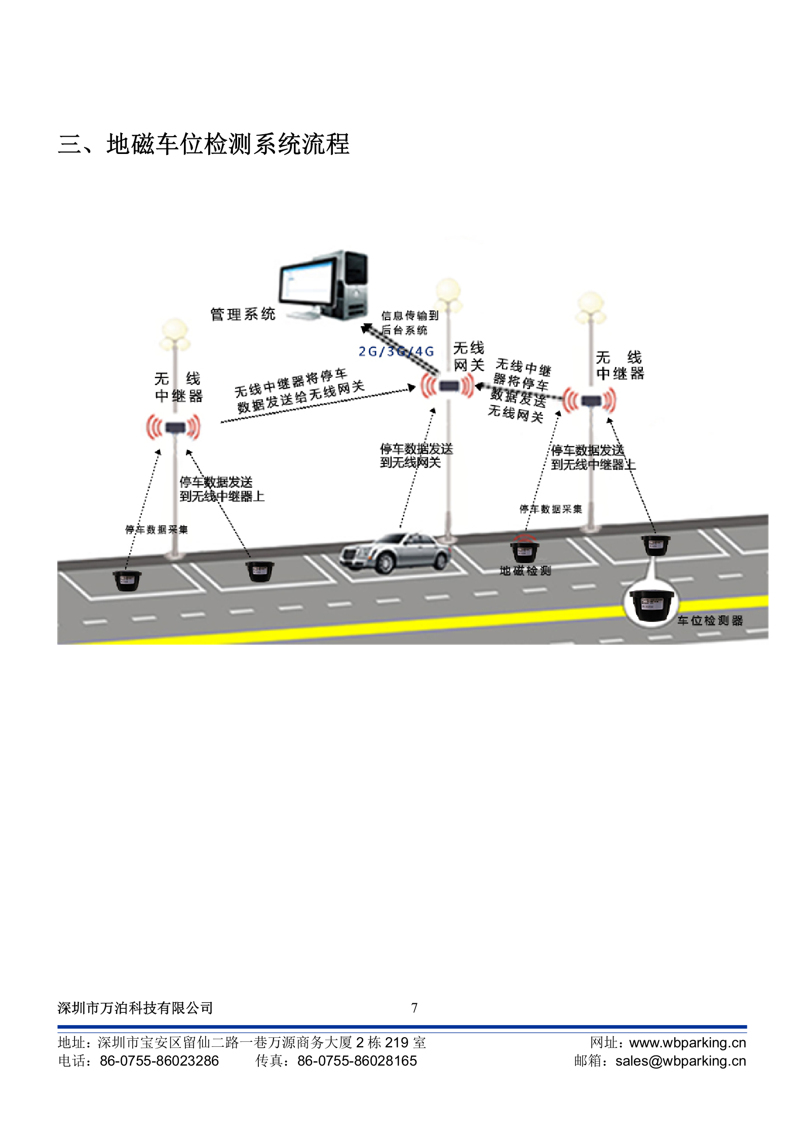 路边智能停车系统检测方案_ITIL之家(www.itilzj.com)_.DOCX 第7页