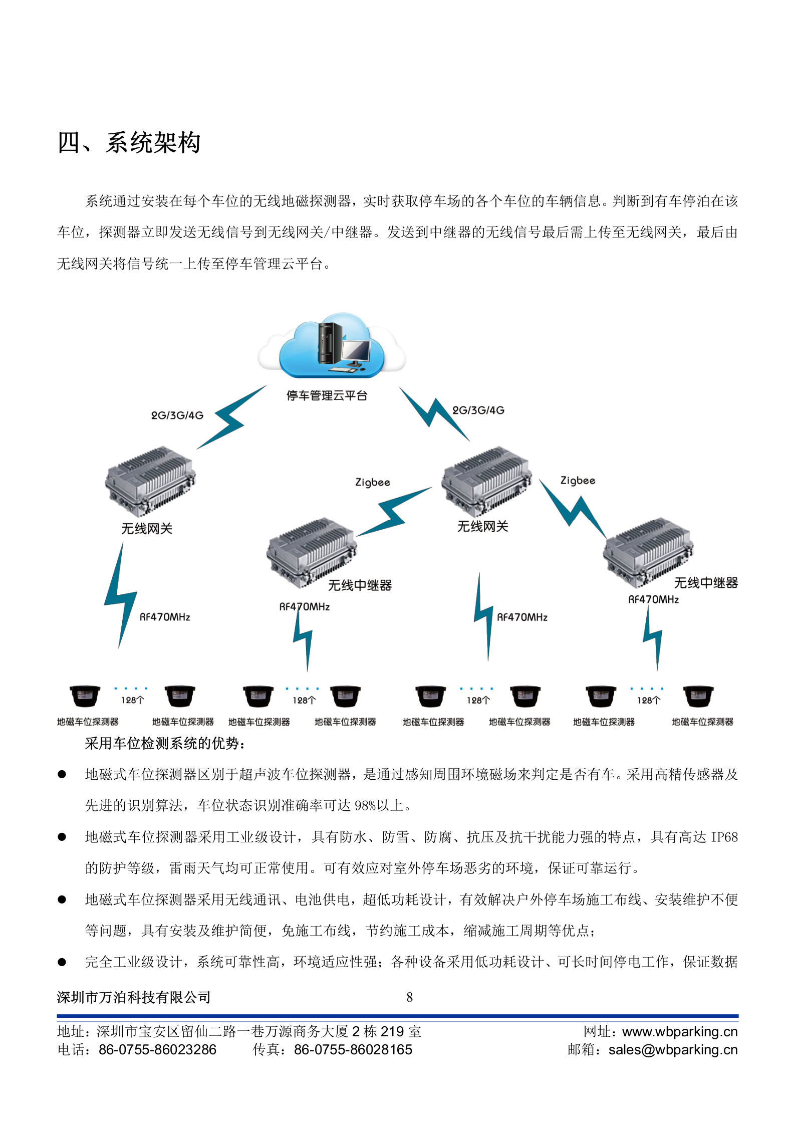 路边智能停车系统检测方案_ITIL之家(www.itilzj.com)_.DOCX 第8页