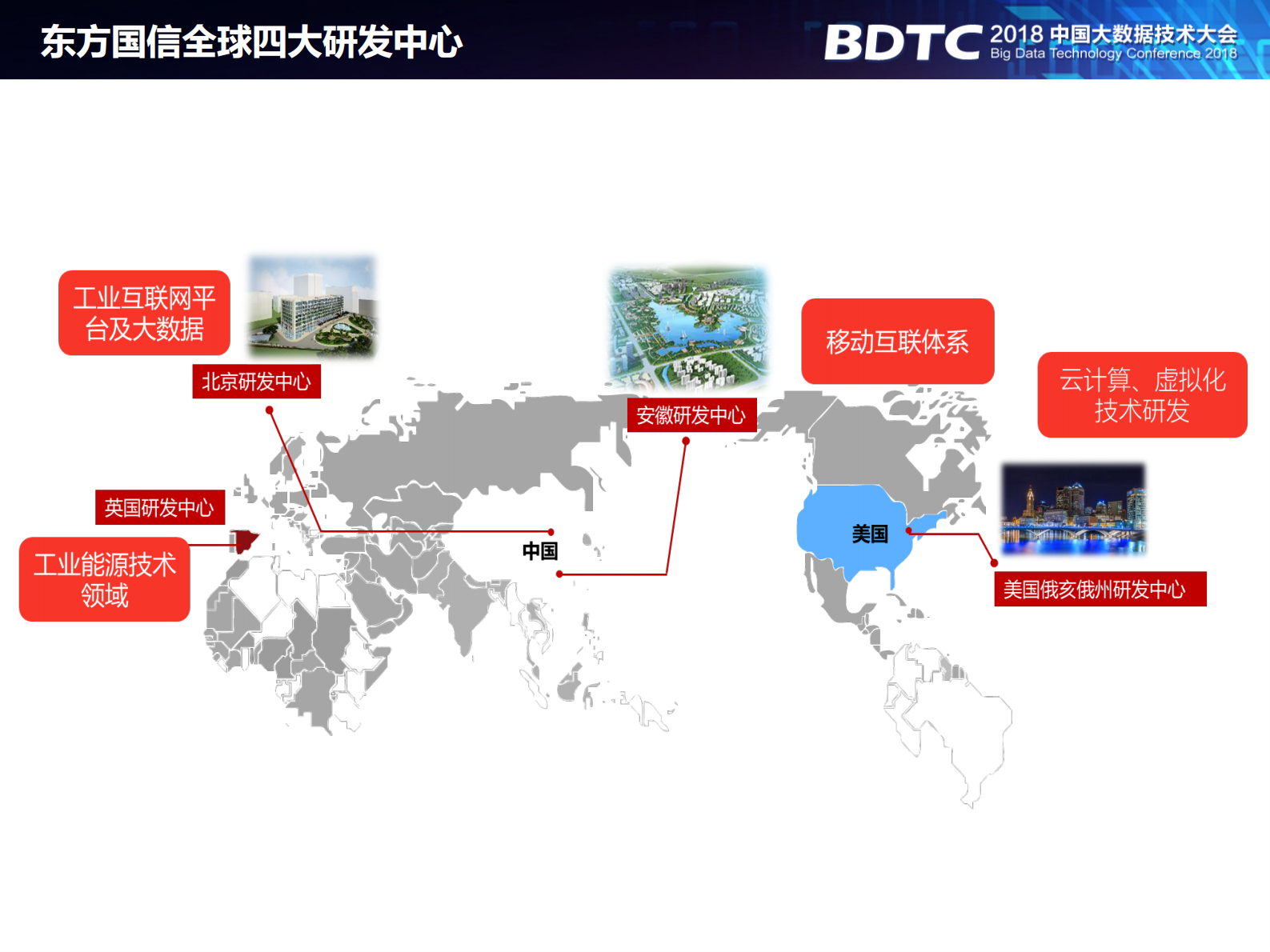 两化充分融合：工业互联网平台关键功能点_ITIL之家(www.itilzj.com)_.PDF 第2页