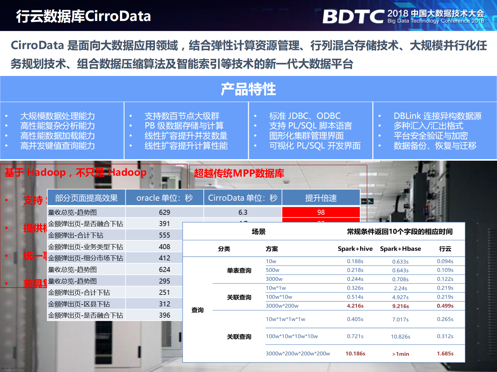 两化充分融合：工业互联网平台关键功能点_ITIL之家(www.itilzj.com)_.PDF 第5页