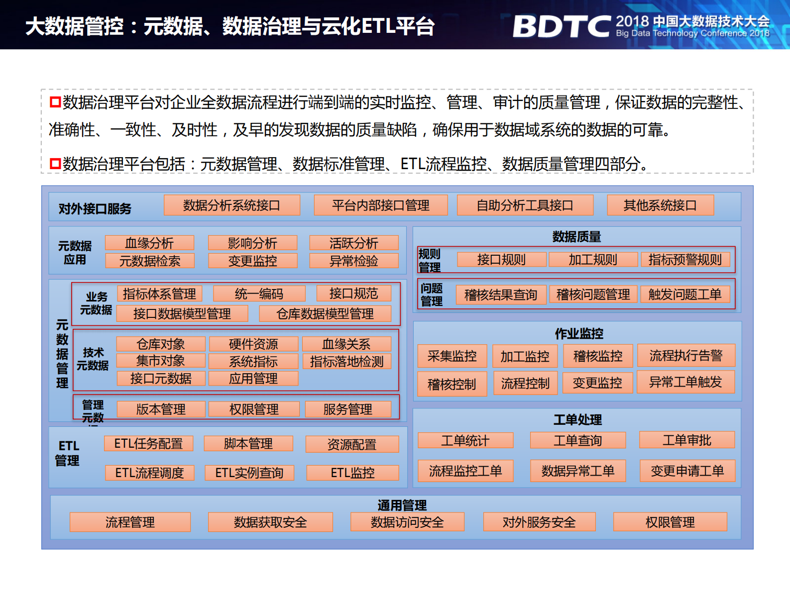 两化充分融合：工业互联网平台关键功能点_ITIL之家(www.itilzj.com)_.PDF 第6页