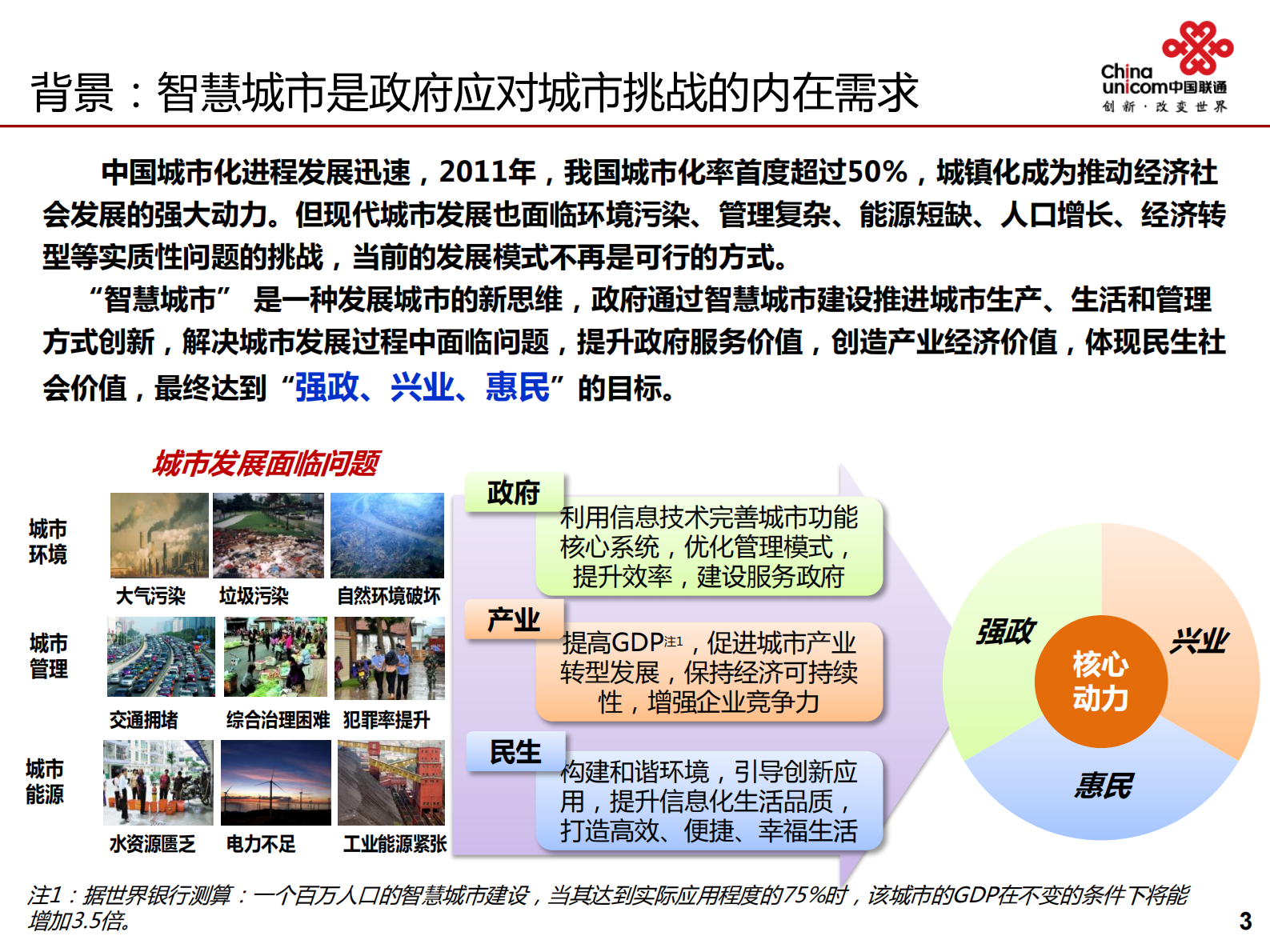 联通智慧城市工作思路与规划_ITIL之家(www.itilzj.com)_.PDF 第4页