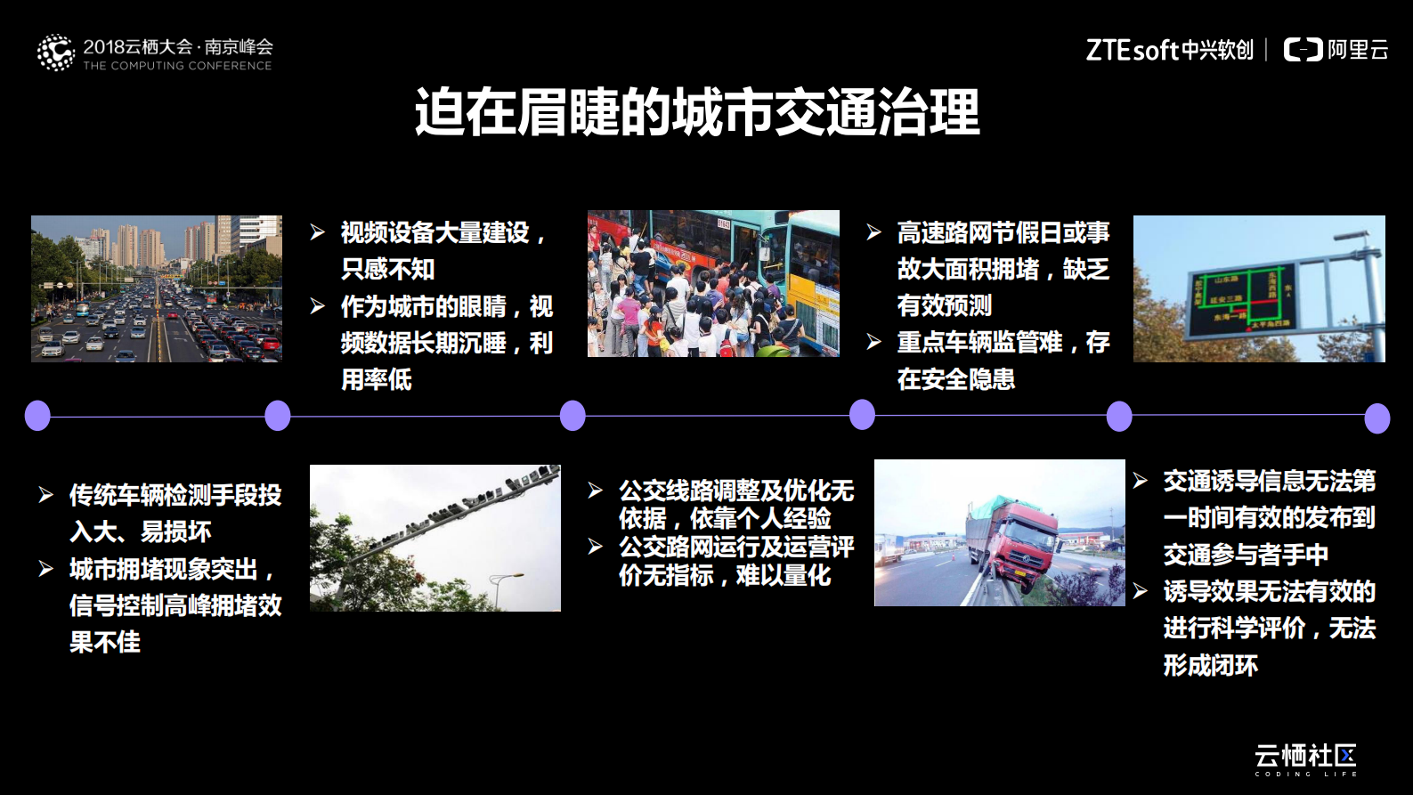 连接现实与虚拟世界的AI交通指挥官_ITIL之家(www.itilzj.com)_.PDF 第3页