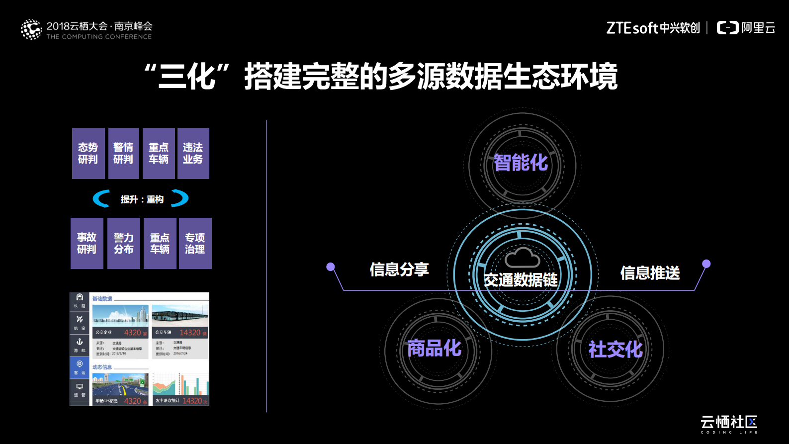 连接现实与虚拟世界的AI交通指挥官_ITIL之家(www.itilzj.com)_.PDF 第10页