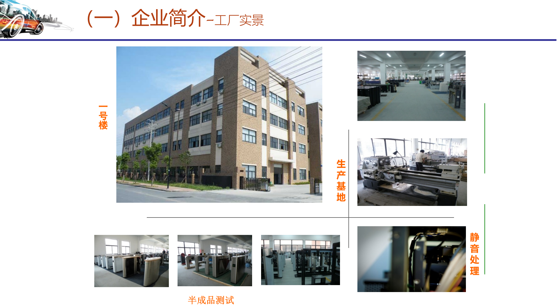 立方智能停车场管理系统解决方案_ITIL之家(www.itilzj.com)_.PPT 第5页