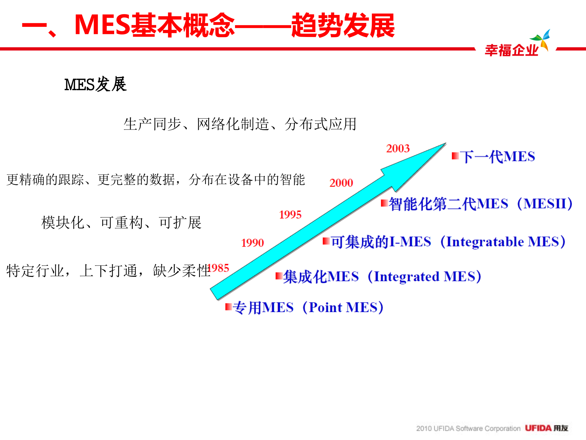离散制造与流程制造MES介绍_ITIL之家(www.itilzj.com)_.PPT 第8页