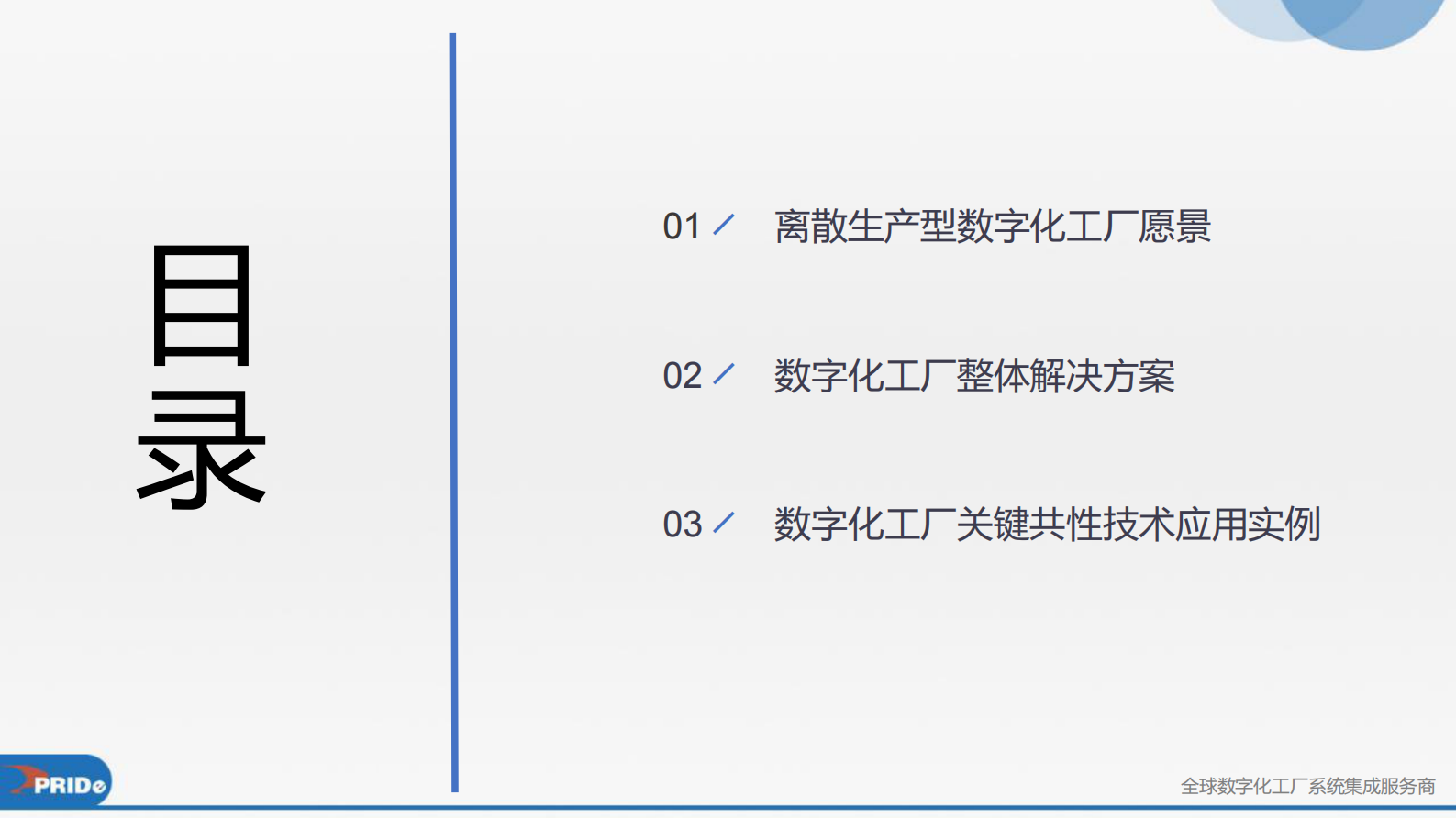 离散生产型数字化工厂整体解决方案_ITIL之家(www.itilzj.com)_.PDF 第3页