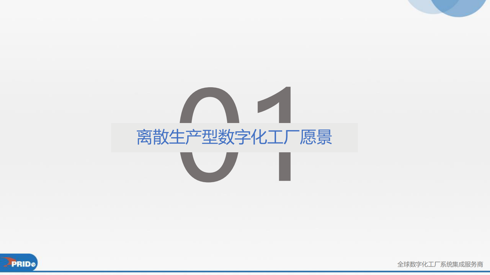 离散生产型数字化工厂整体解决方案_ITIL之家(www.itilzj.com)_.PDF 第4页