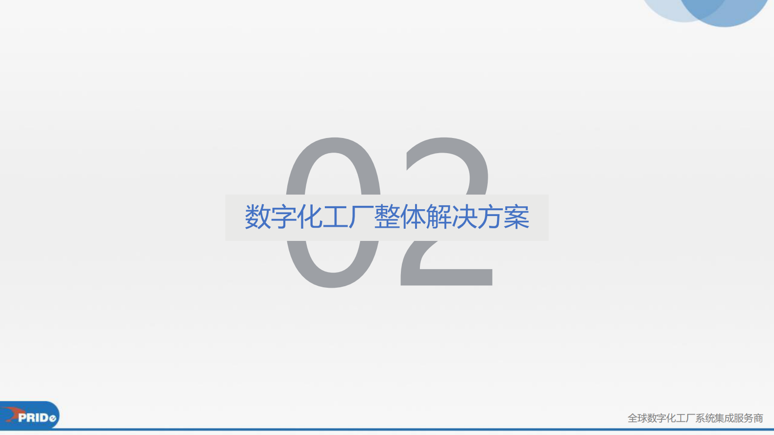 离散生产型数字化工厂整体解决方案_ITIL之家(www.itilzj.com)_.PDF 第8页