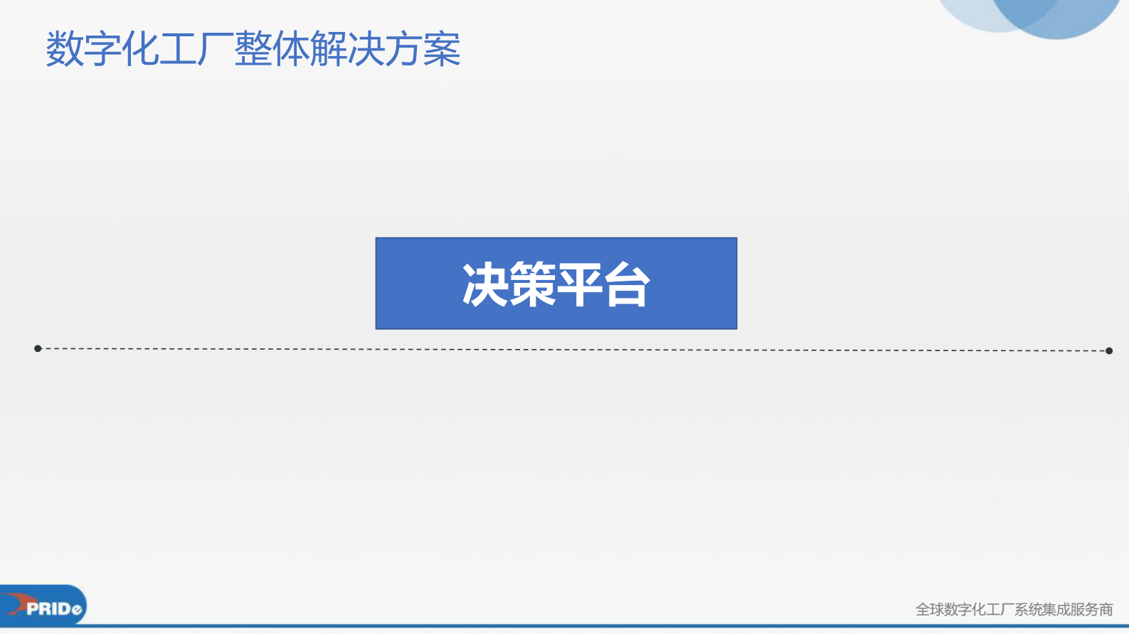 离散生产型数字化工厂整体解决方案_ITIL之家(www.itilzj.com)_.PDF 第10页