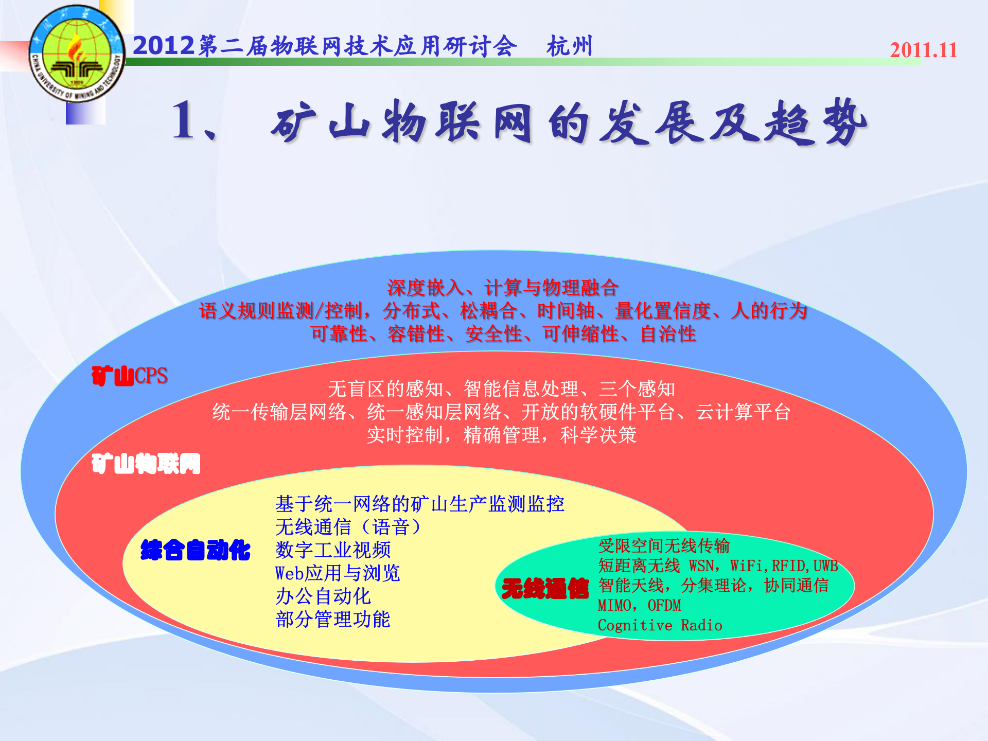 矿山物联网整体解决方案_ITIL之家(www.itilzj.com)_.PPTX 第5页
