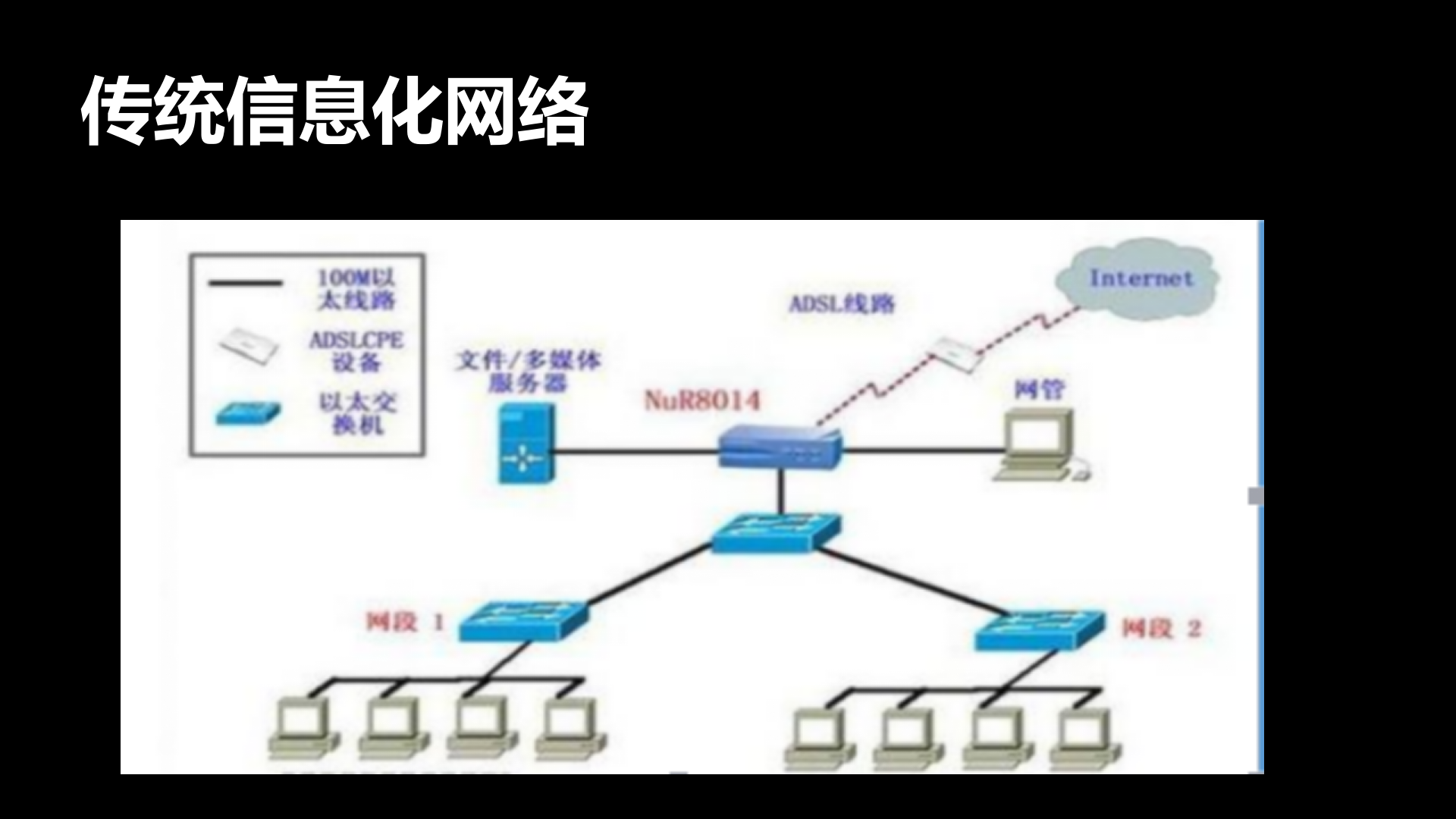 可视化与智能制造的落地_ITIL之家(www.itilzj.com)_.PPTX 第7页