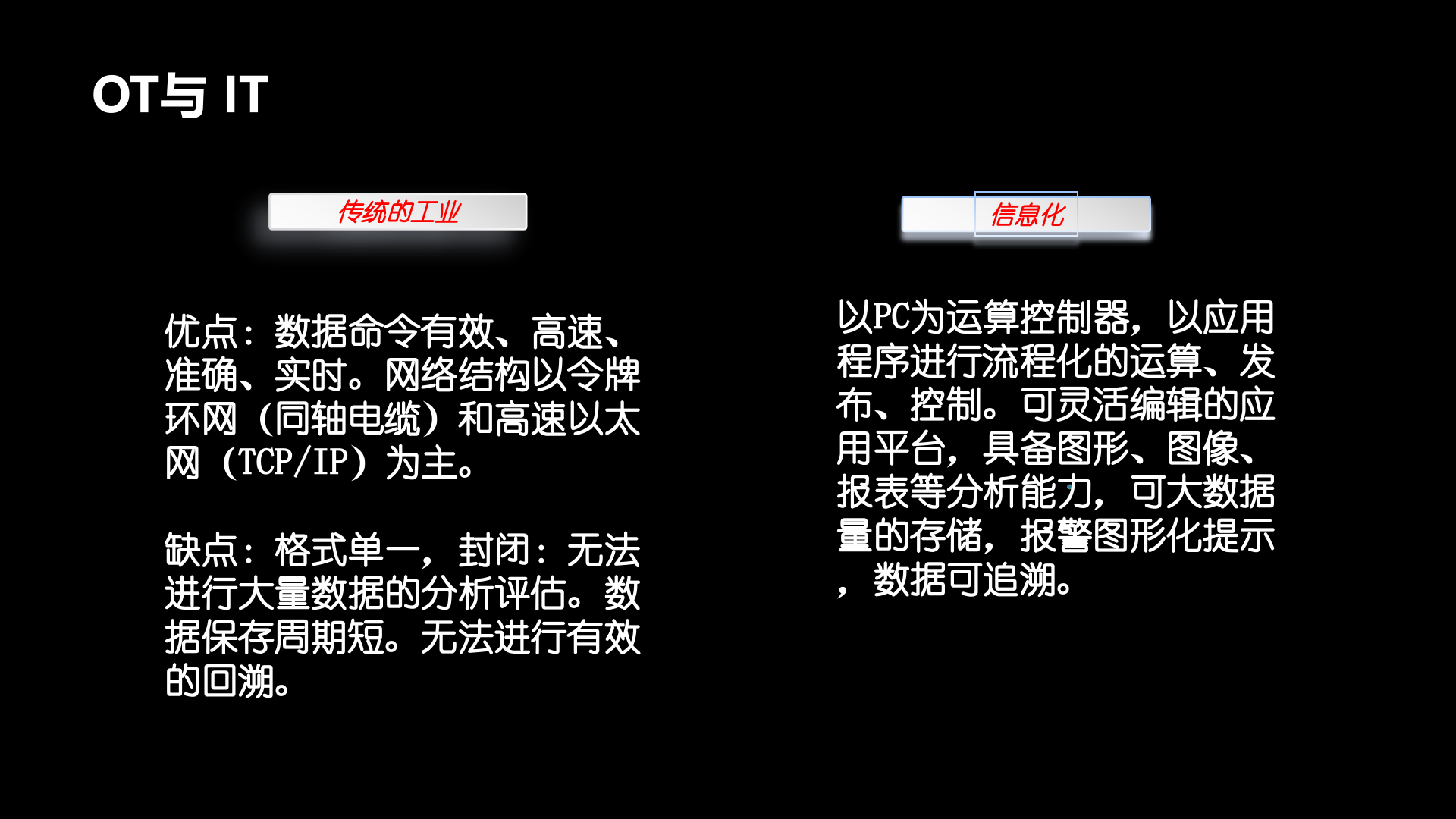 可视化与智能制造的落地_ITIL之家(www.itilzj.com)_.PPTX 第8页
