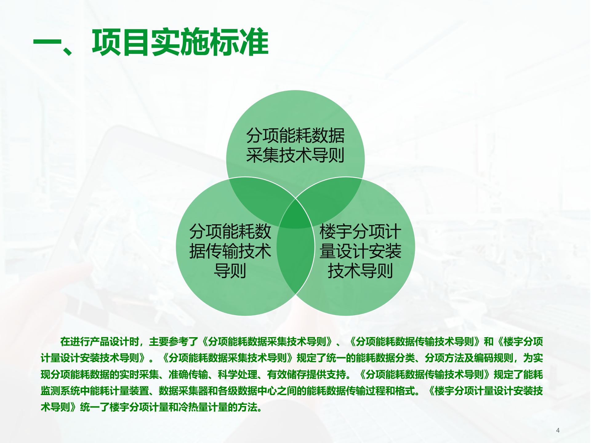 可视化能源管理系统阶段性报告_ITIL之家(www.itilzj.com)_.PPTX 第4页