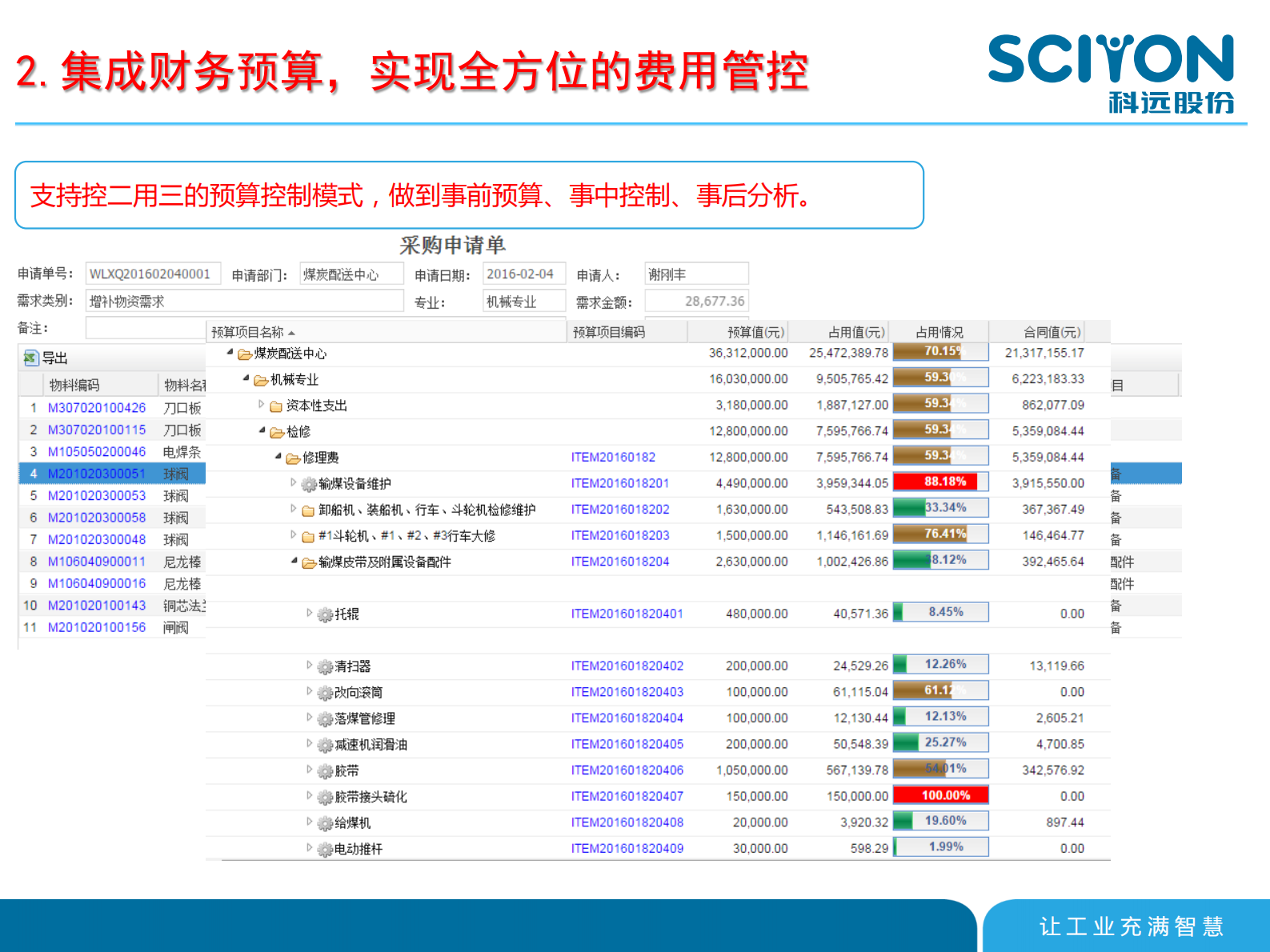 科远智慧管控系统在国电苏龙电厂的应用_ITIL之家(www.itilzj.com)_.PDF 第10页
