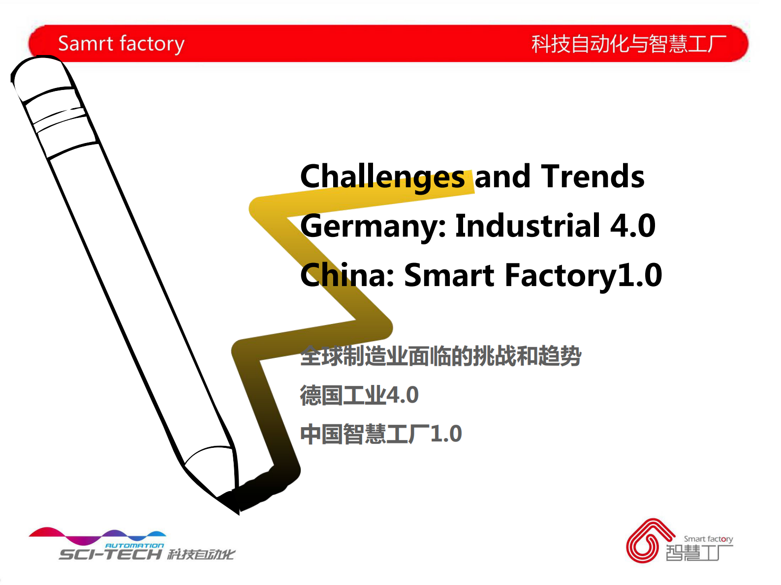开启智能制造建设智慧工厂_ITIL之家(www.itilzj.com)_.PDF 第2页