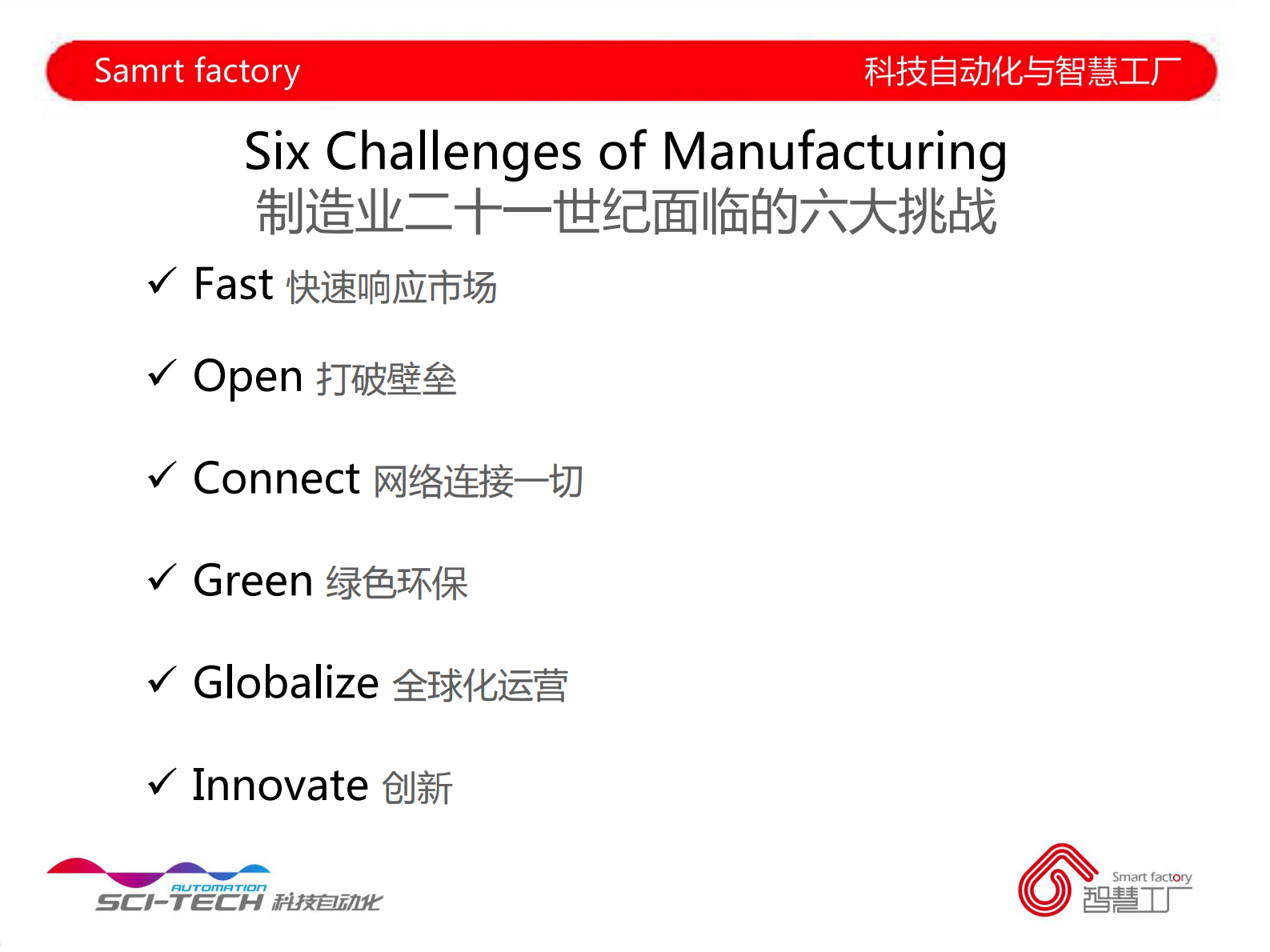 开启智能制造建设智慧工厂_ITIL之家(www.itilzj.com)_.PDF 第5页
