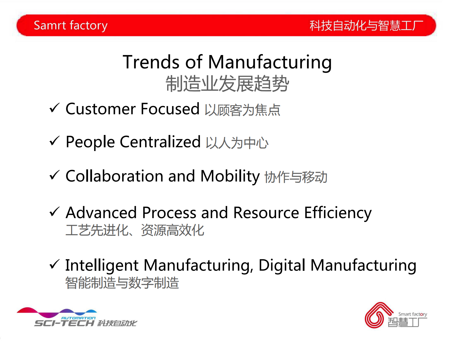 开启智能制造建设智慧工厂_ITIL之家(www.itilzj.com)_.PDF 第6页