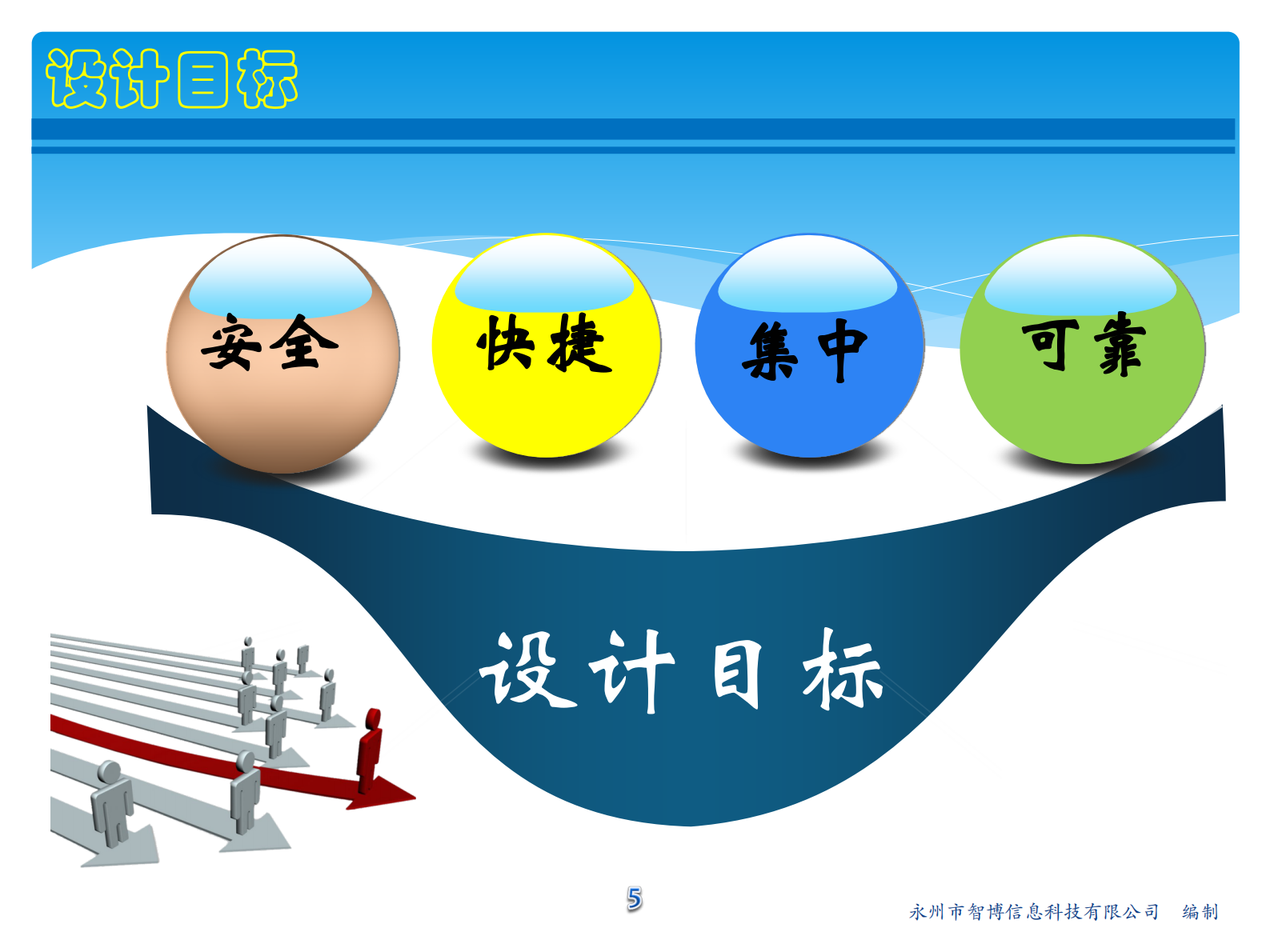 酒店智能化安全技术防范系统设计方案_ITIL之家(www.itilzj.com)_.PDF 第5页