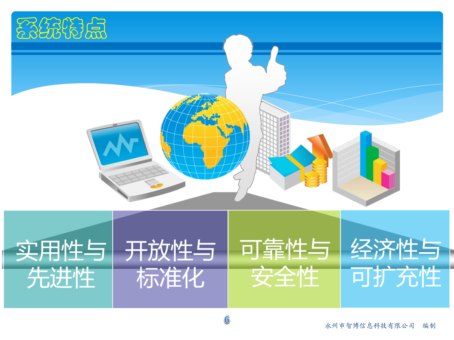 酒店智能化安全技术防范系统设计方案_ITIL之家(www.itilzj.com)_.PDF 第6页