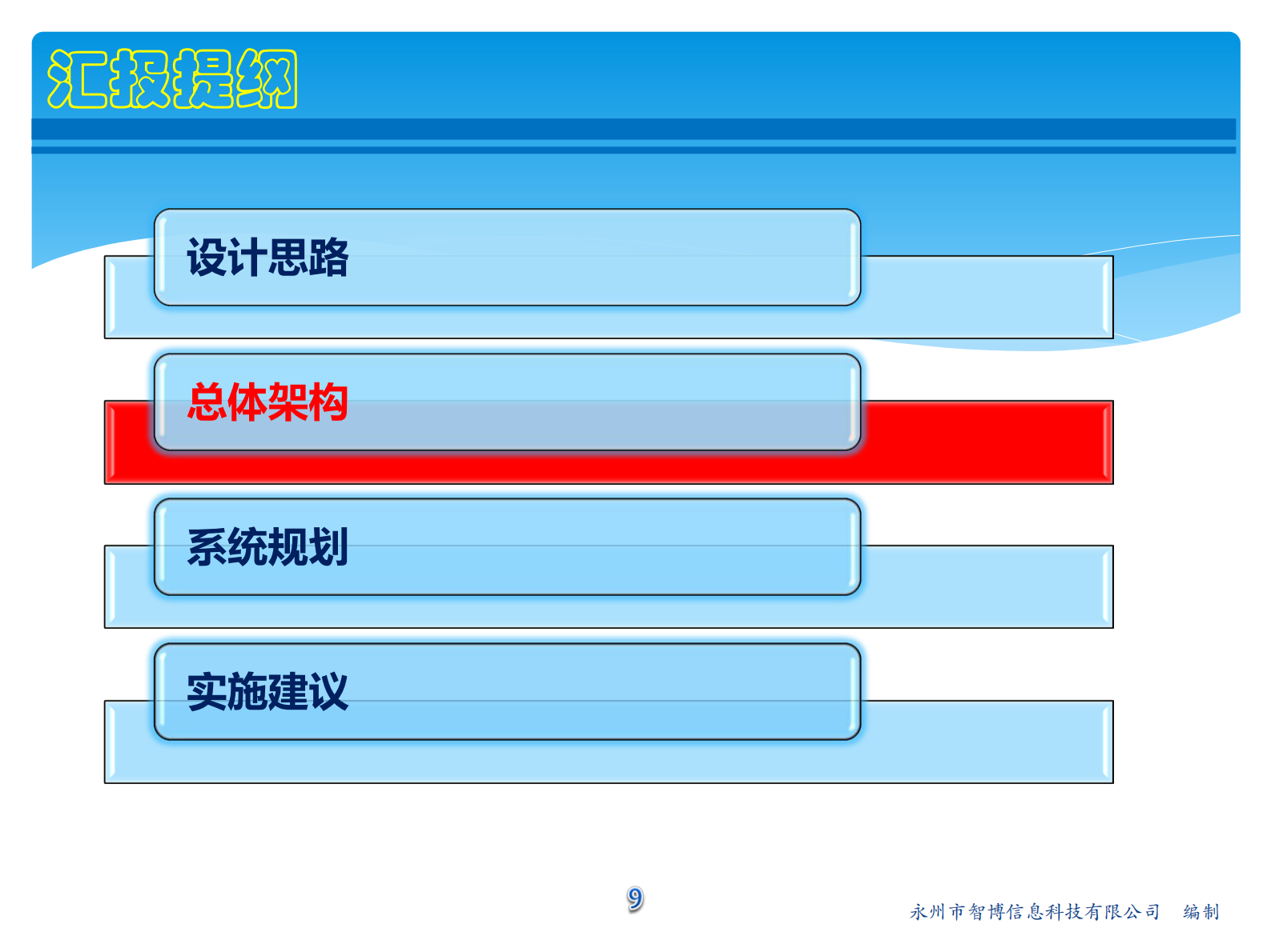 酒店智能化安全技术防范系统设计方案_ITIL之家(www.itilzj.com)_.PDF 第9页
