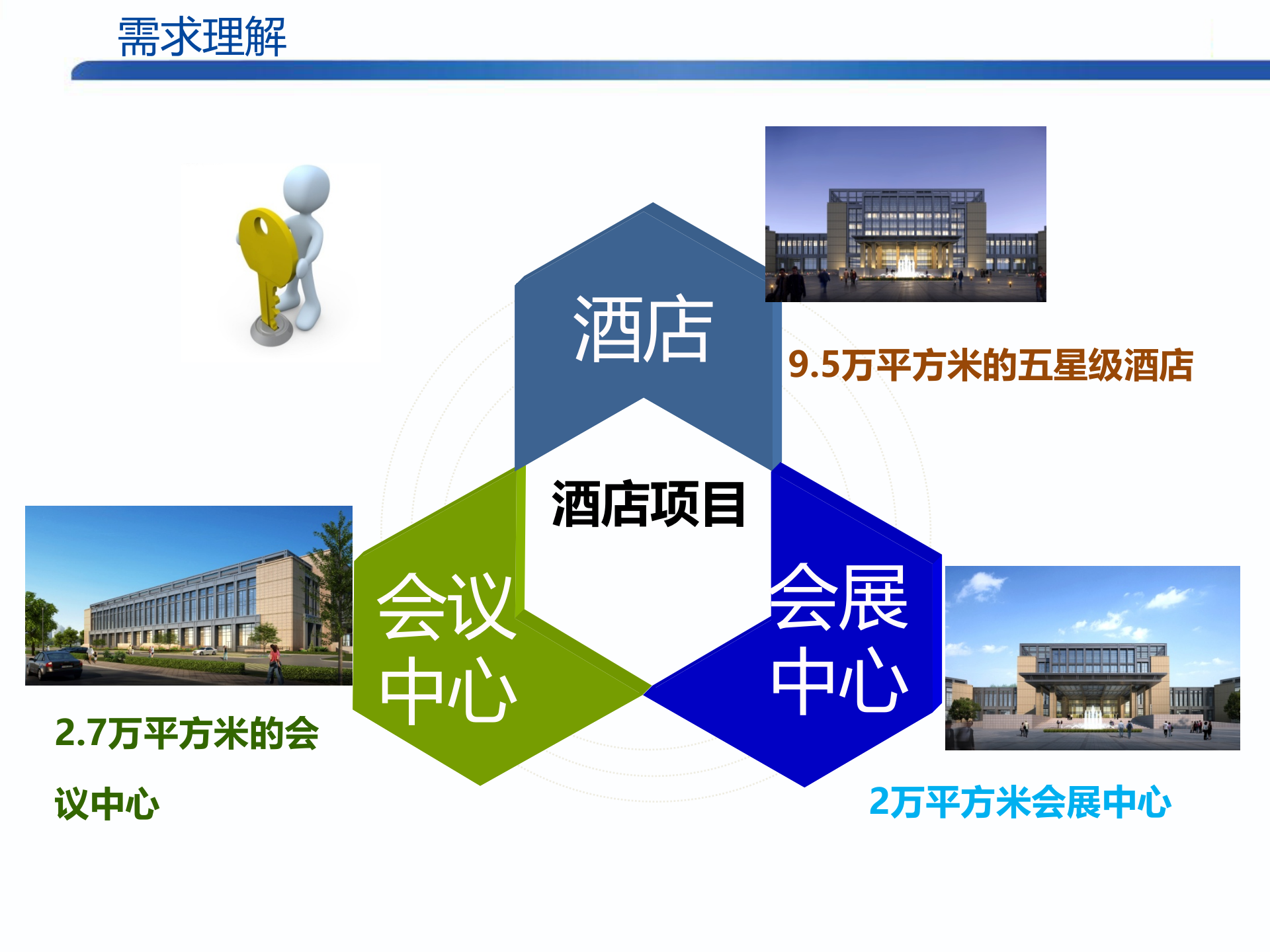 酒店项目智能化系统方案深化设计_ITIL之家(www.itilzj.com)_.PPTX 第4页