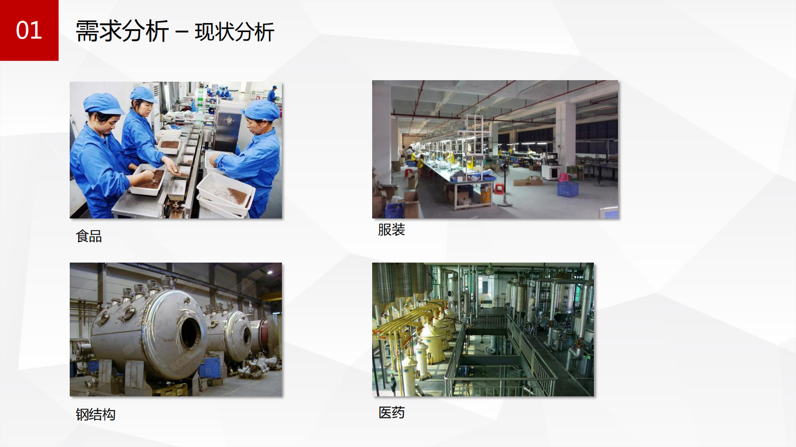 精益思维下的生产过程执行控制与追溯_ITIL之家(www.itilzj.com)_.PDF 第6页