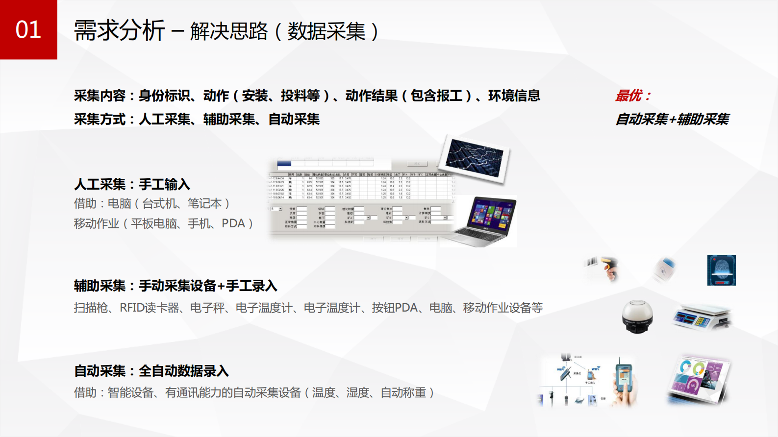 精益思维下的生产过程执行控制与追溯_ITIL之家(www.itilzj.com)_.PDF 第9页